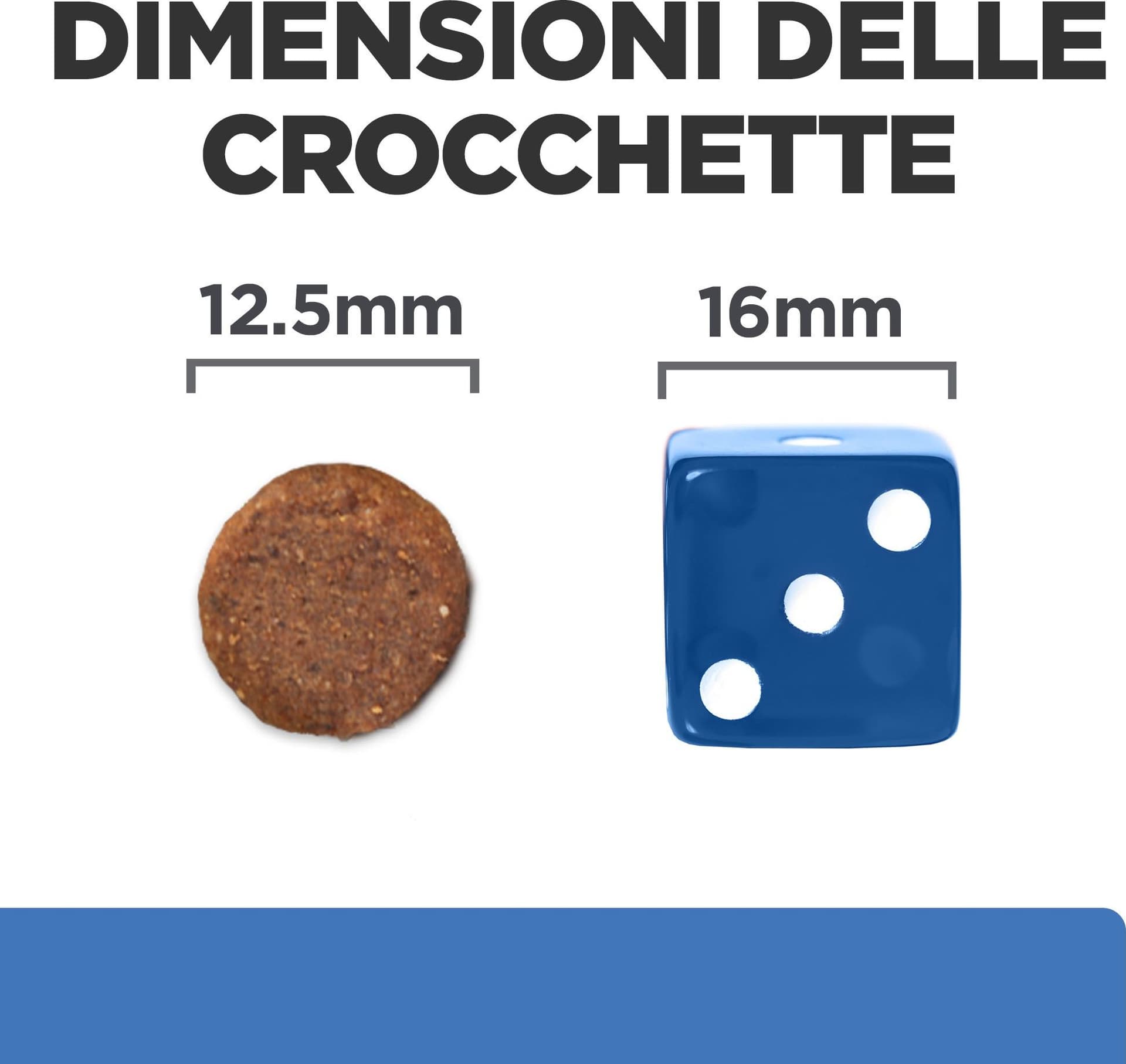 Hill's Prescription Diet Derm Complete secco Cani Adulti in Secco 101 Market - Poggibonsi, commercioVirtuoso.it