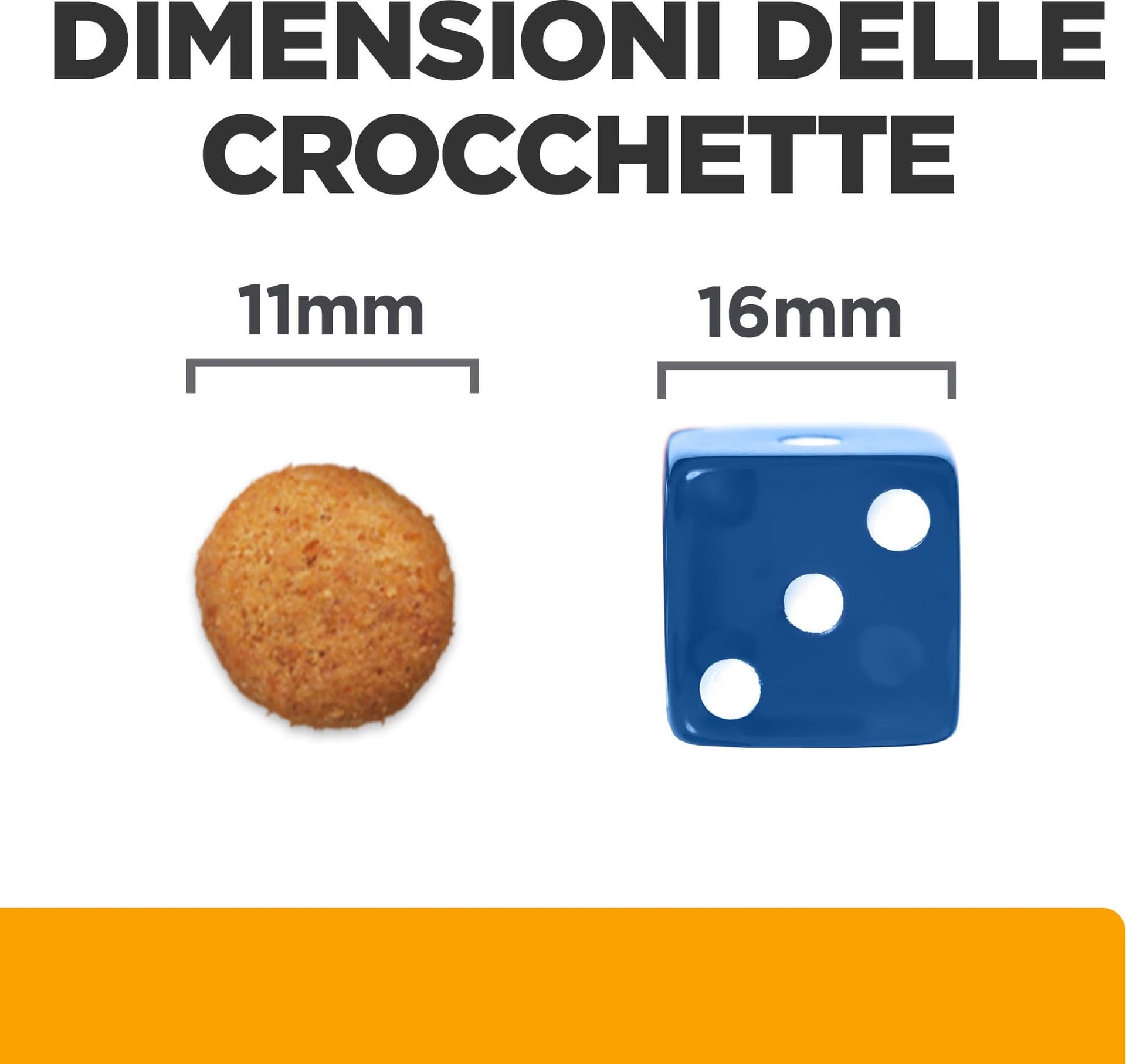 Hill's Prescription Diet Urinary+Metabolic secco Cani Adulti in Secco 101 Market - Poggibonsi, commercioVirtuoso.it