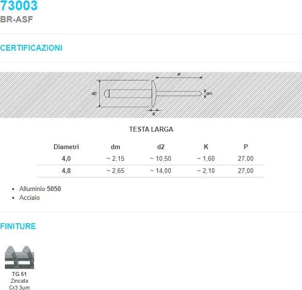 Rivetti alluminio / acciaio 4,8x20mm - 100pz testa larga modello a strappo in  Aloiserw.com - Altomonte, commercioVirtuoso.it