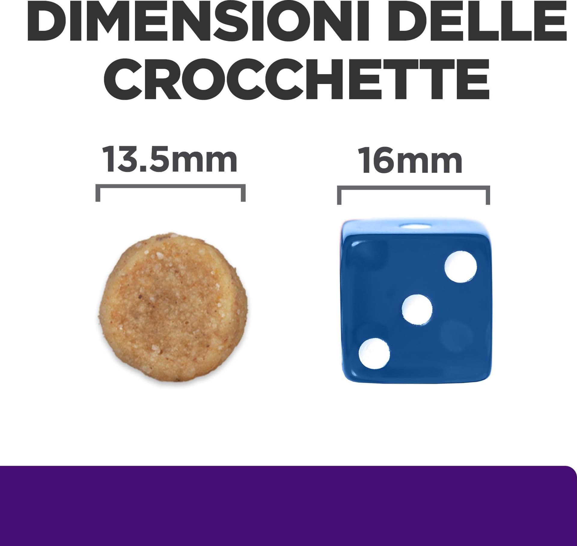 Hill's Prescription Diet Urinary Care u/d secco Cani Adulti in Secco 101 Market - Poggibonsi, commercioVirtuoso.it