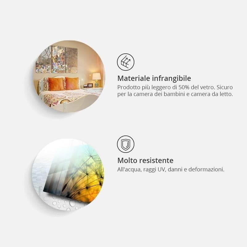 Quadri su vetro acrilico Acrylic prints – Bronze map I in Poster e stampe Collezione Casa - Trebisacce, commercioVirtuoso.it