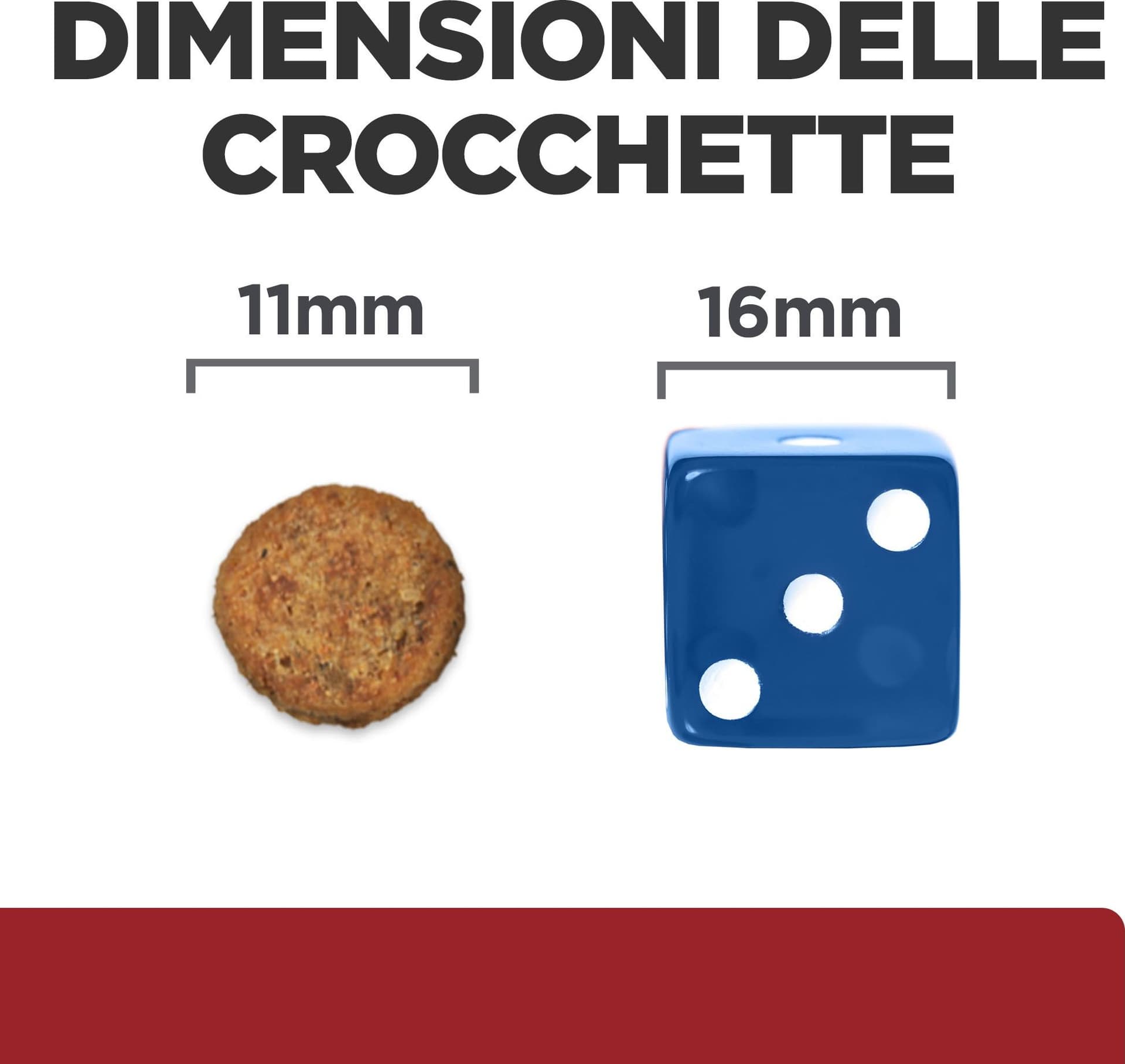 Hill's Prescription Diet Digestive Care secco Cani Adulti pollo in Secco 101 Market - Poggibonsi, commercioVirtuoso.it