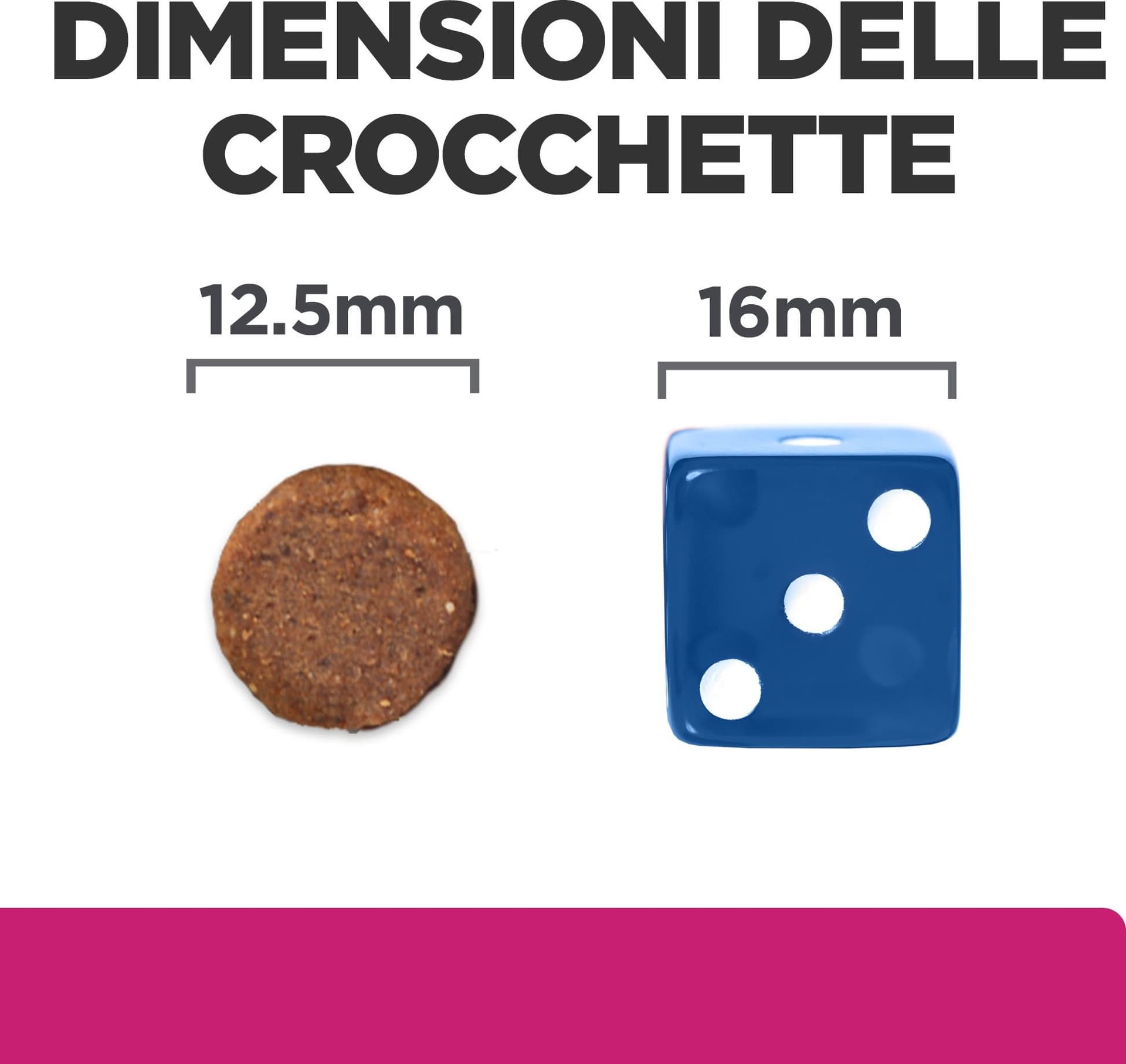 Hill's Prescription Diet Gastrointestinal Biome secco Cani Adulti pollo in Secco 101 Market - Poggibonsi, commercioVirtuoso.it