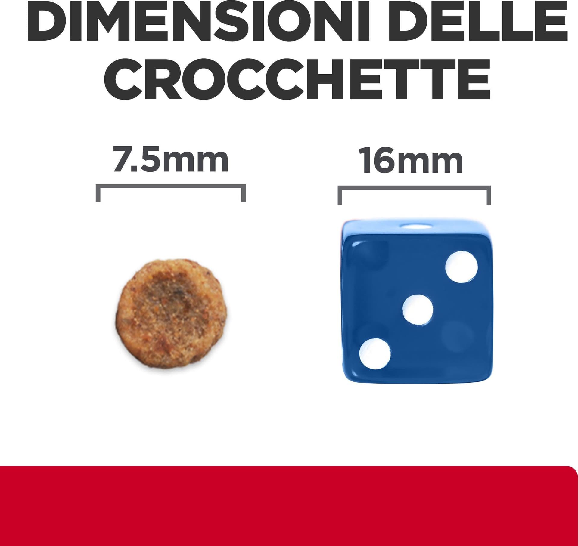 Hill's Prescription Diet Digestive Care Stress secco Cani Adulti Mini pollo in Secco 101 Market - Poggibonsi, commercioVirtuoso.it