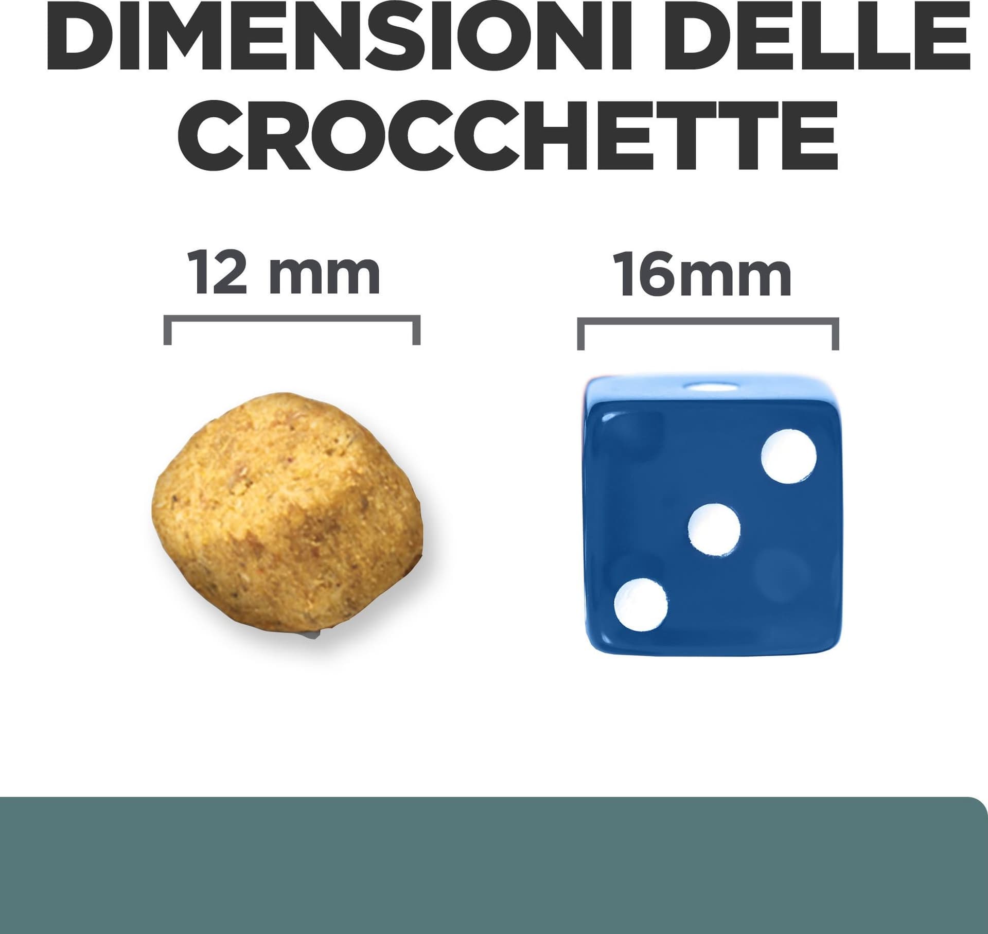 Hill's Prescription Diet Diabetes Care secco Cani Adulti pollo in Secco 101 Market - Poggibonsi, commercioVirtuoso.it