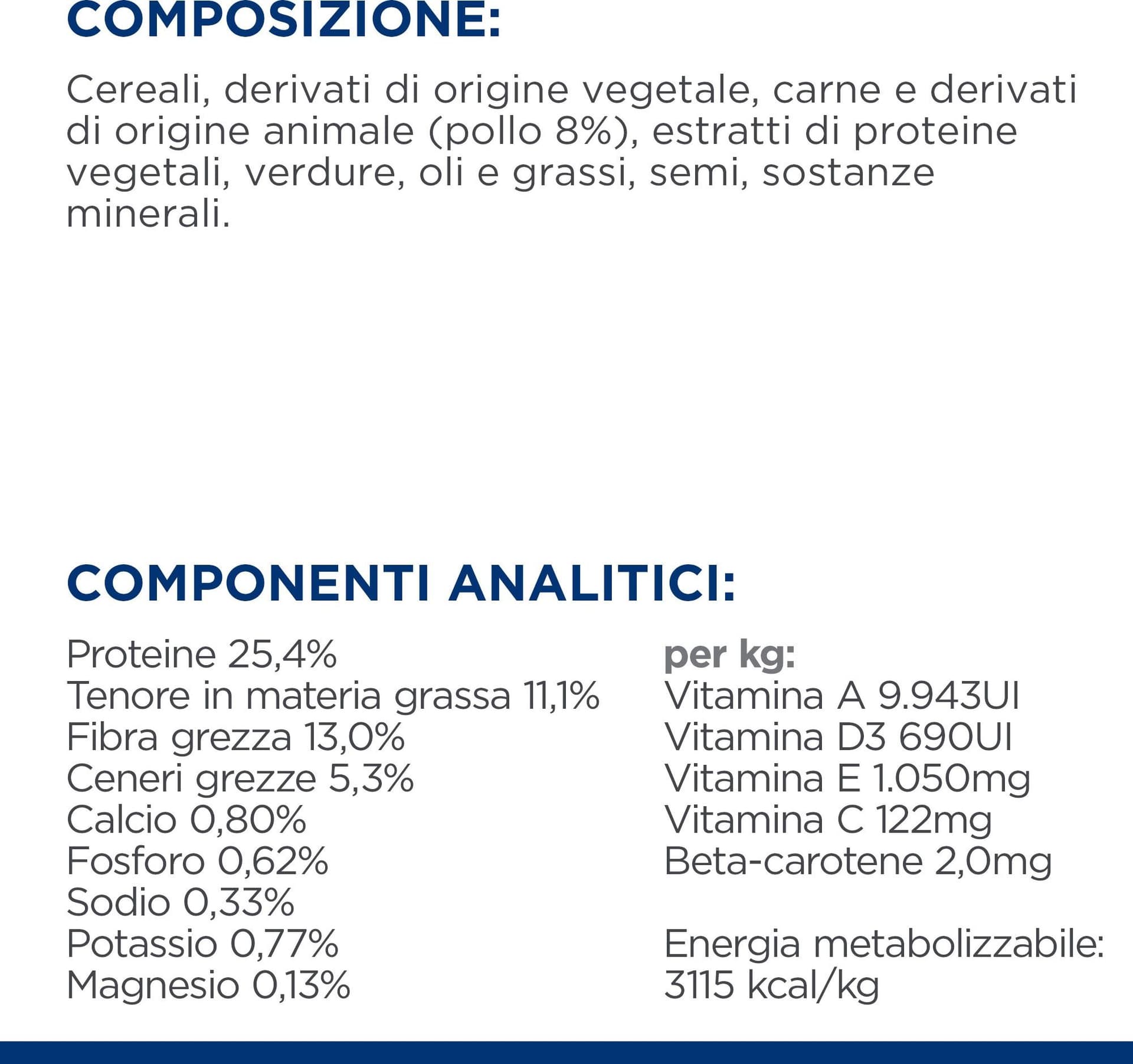 Hill's Prescription Diet Metabolic secco Cani Adulti pollo in Secco 101 Market - Poggibonsi, commercioVirtuoso.it