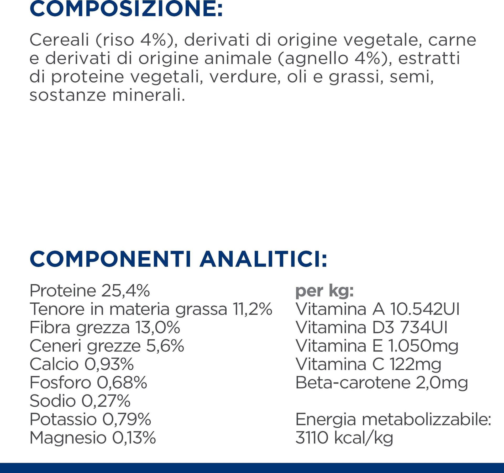 Hill's Prescription Diet Metabolic secco Cani Adulti agnello in Secco 101 Market - Poggibonsi, commercioVirtuoso.it