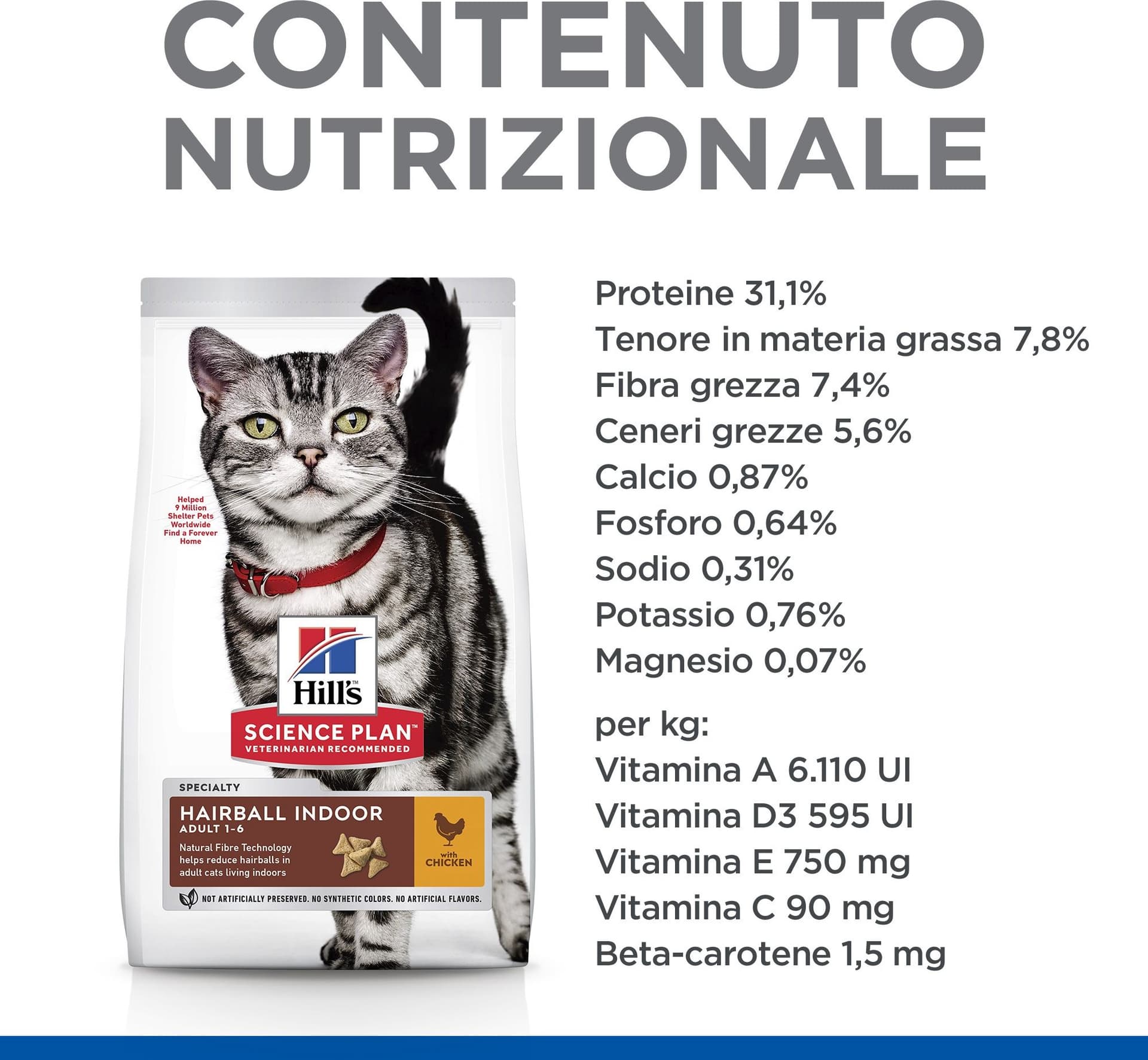Hill's Hairball Indoor secco Gatti Adulti pollo in Secco 101 Market - Poggibonsi, commercioVirtuoso.it