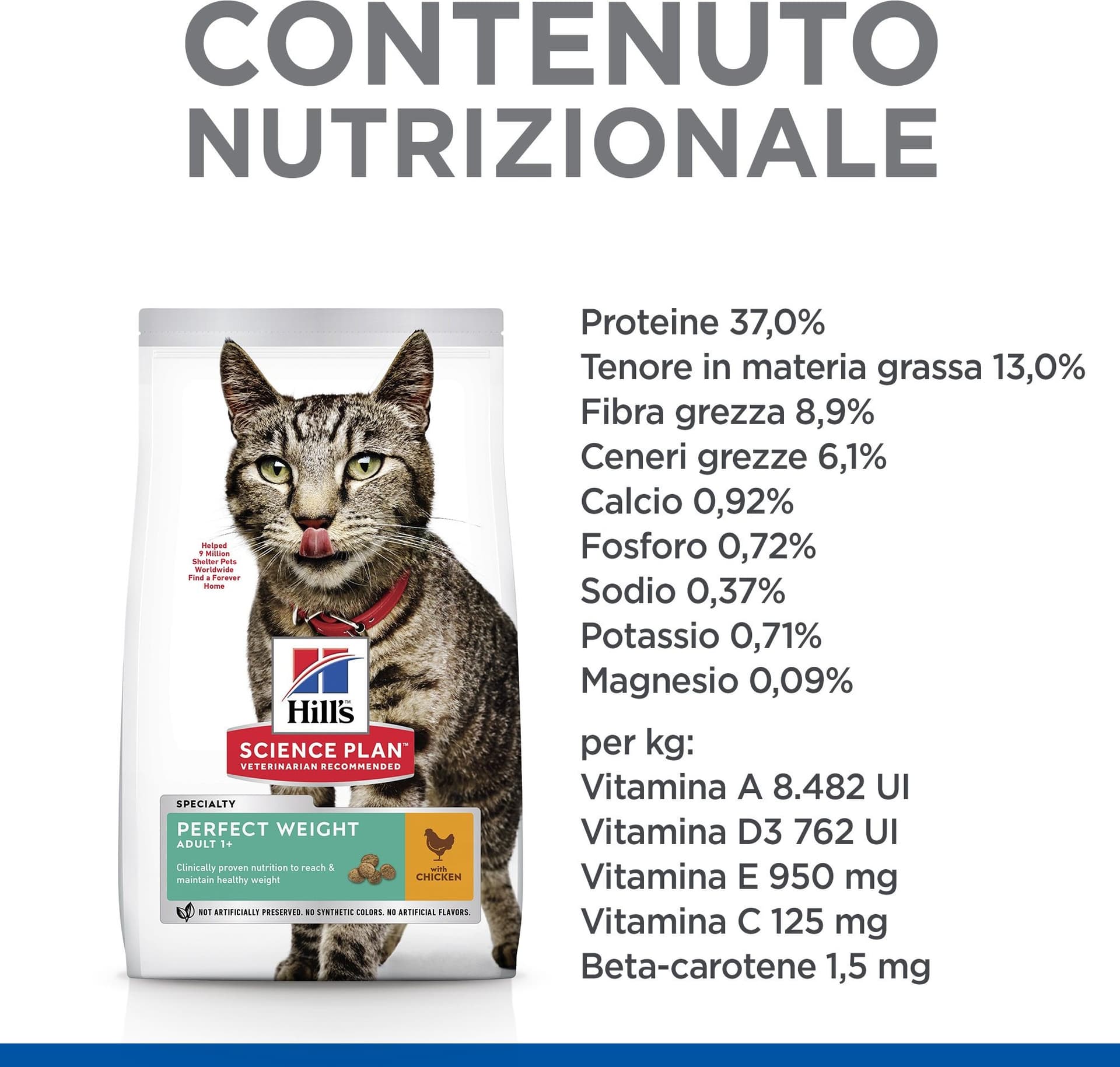 Hill's Perfect Weight secco Gatti Adulti pollo 1,5 kg in Secco 101 Market - Poggibonsi, commercioVirtuoso.it