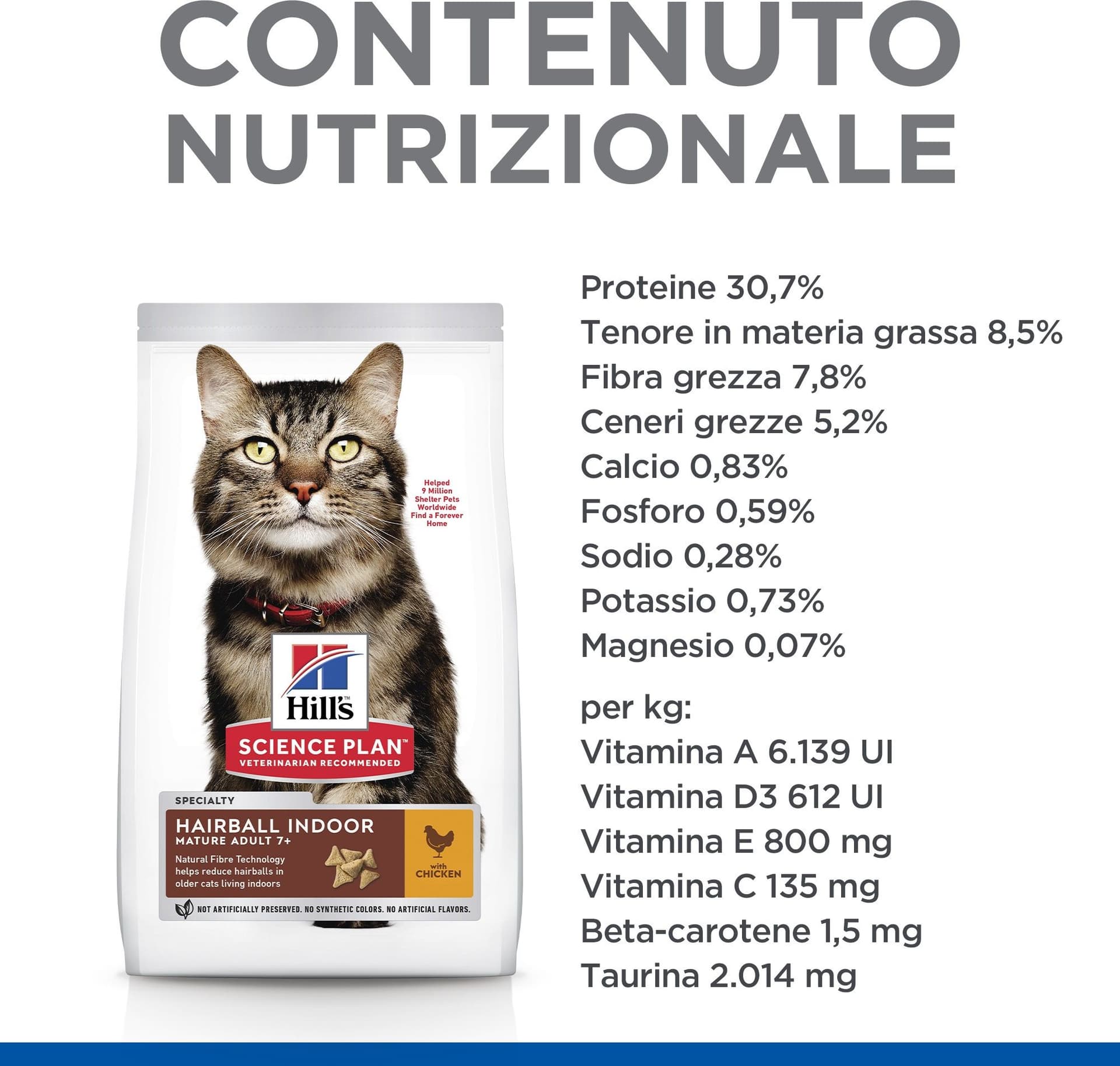 Hill's Hairball Indoor secco Gatti Mature pollo 1,5 kg in Secco 101 Market - Poggibonsi, commercioVirtuoso.it