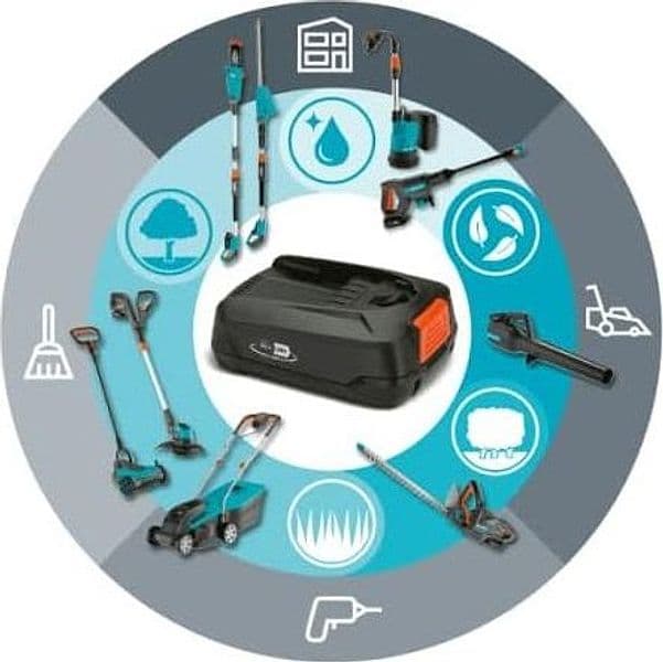GARDENA - CARICABATTERIE RAPIDO P4A AL 1830 CV in Batterie Stockdoc - Terni, commercioVirtuoso.it