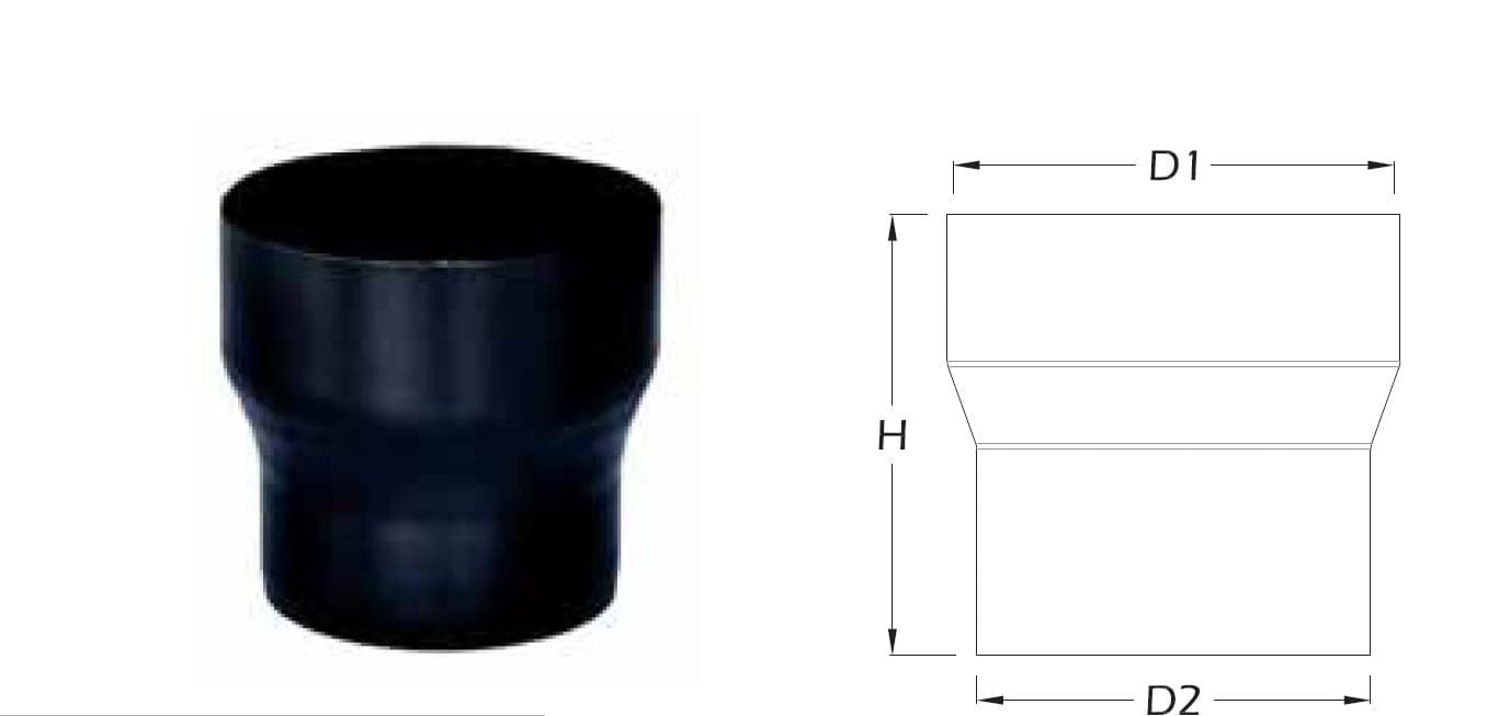 Kit Arca di Noe' (6 penne legami e 5 penne i-Total) - 4