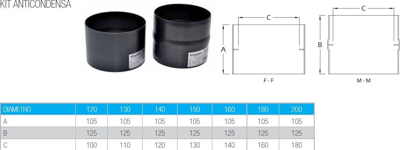 Kit anticondensa per stufa a legna in Tubi di scarico Aloiserw.com - Altomonte, commercioVirtuoso.it