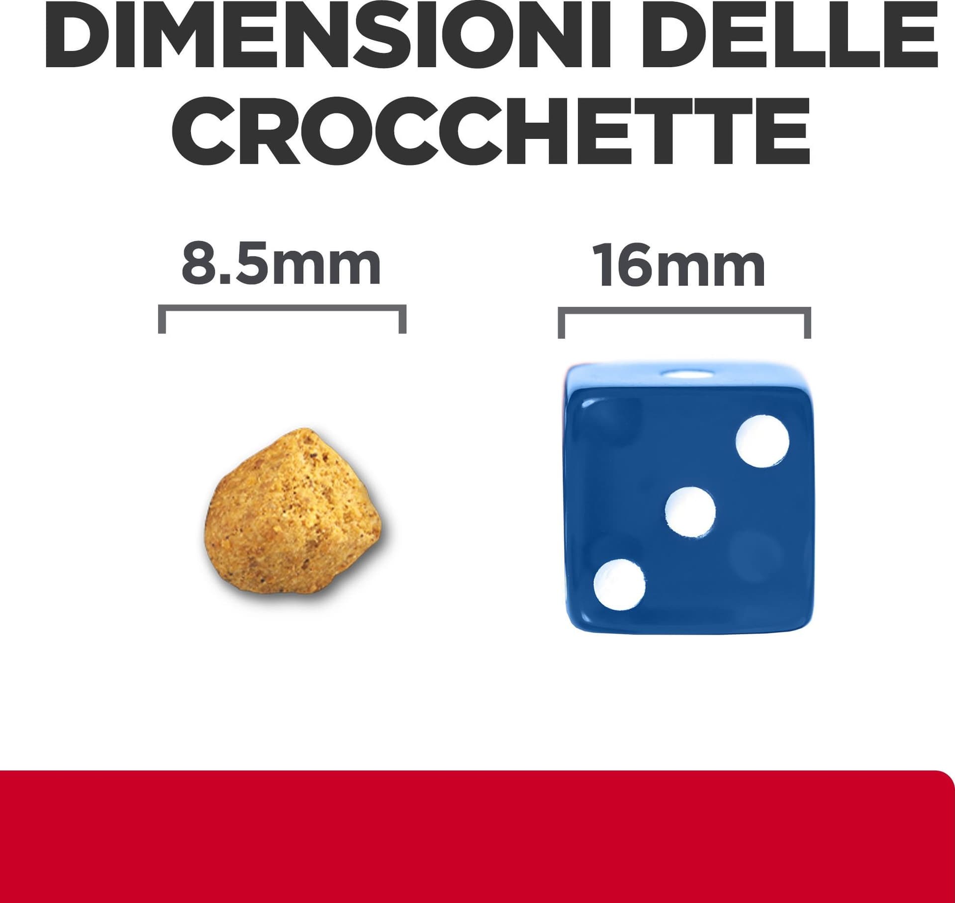 Hill's Prescription Diet Multicare Stress+Metabolic secco Gatti Adulti pollo in Secco 101 Market - Poggibonsi, commercioVirtuoso.it