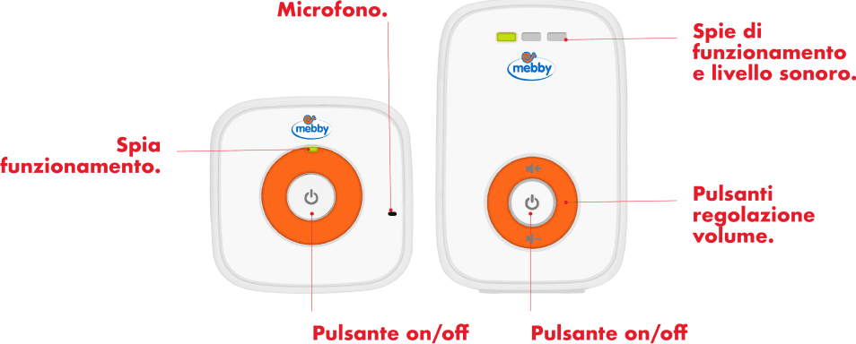 Audio Monitor Baby Voice Mebby in Monitor audio Centro Bimbo - Siderno, commercioVirtuoso.it