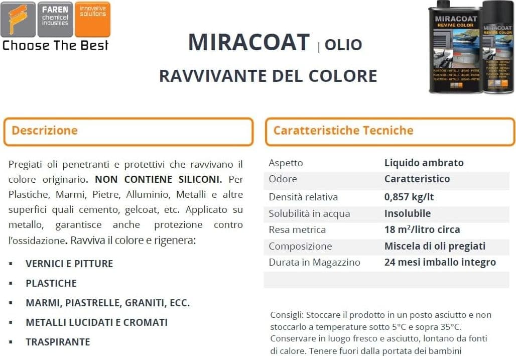Faren 400ml Miracoat Spray protettivo e ravvivante per plastica metallo legno pietre in Vernice Aloiserw.com - Altomonte, commercioVirtuoso.it