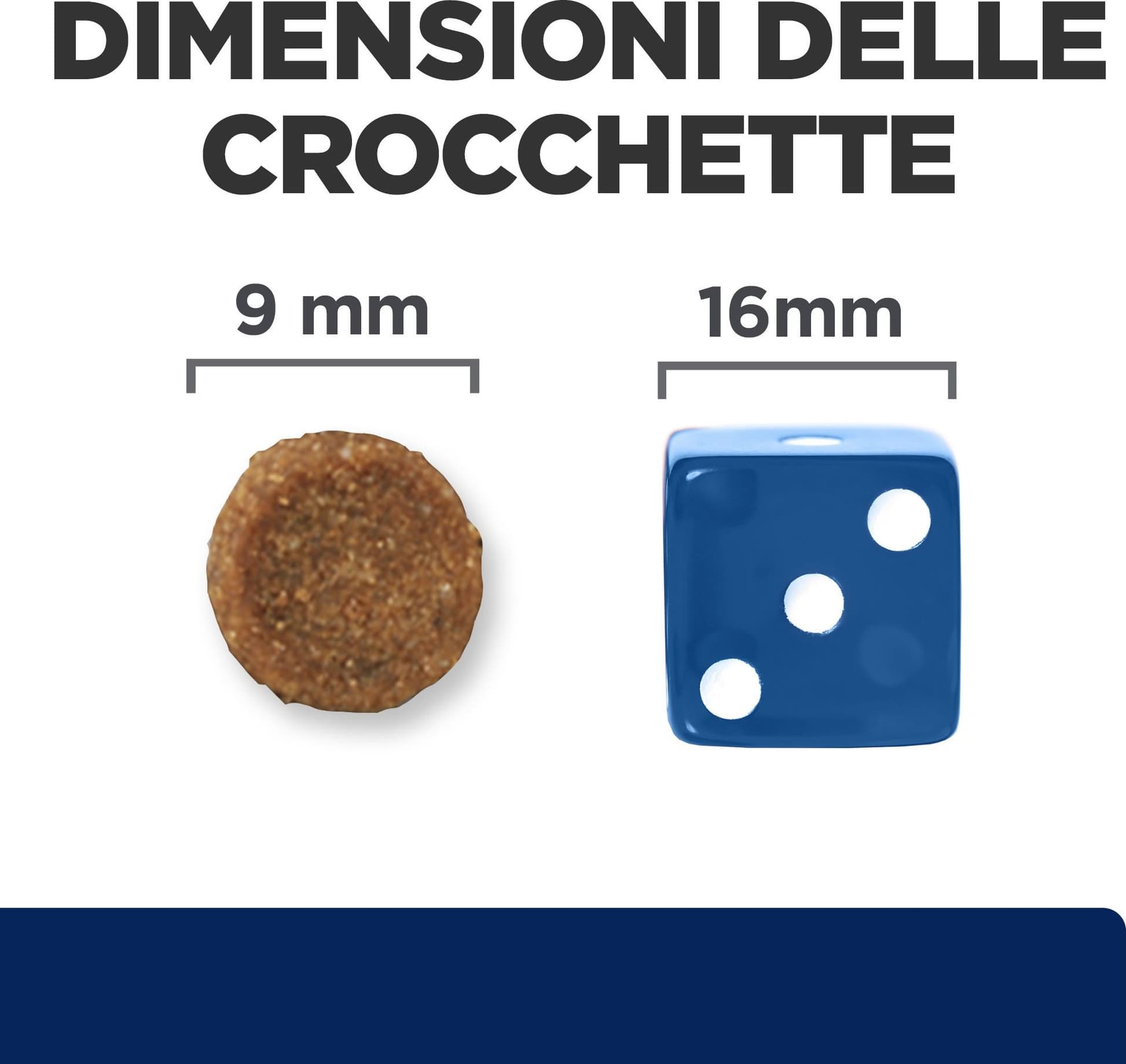 Hill's Prescription Diet z/d Food Sensitivities secco Gatti Adulti in Secco 101 Market - Poggibonsi, commercioVirtuoso.it
