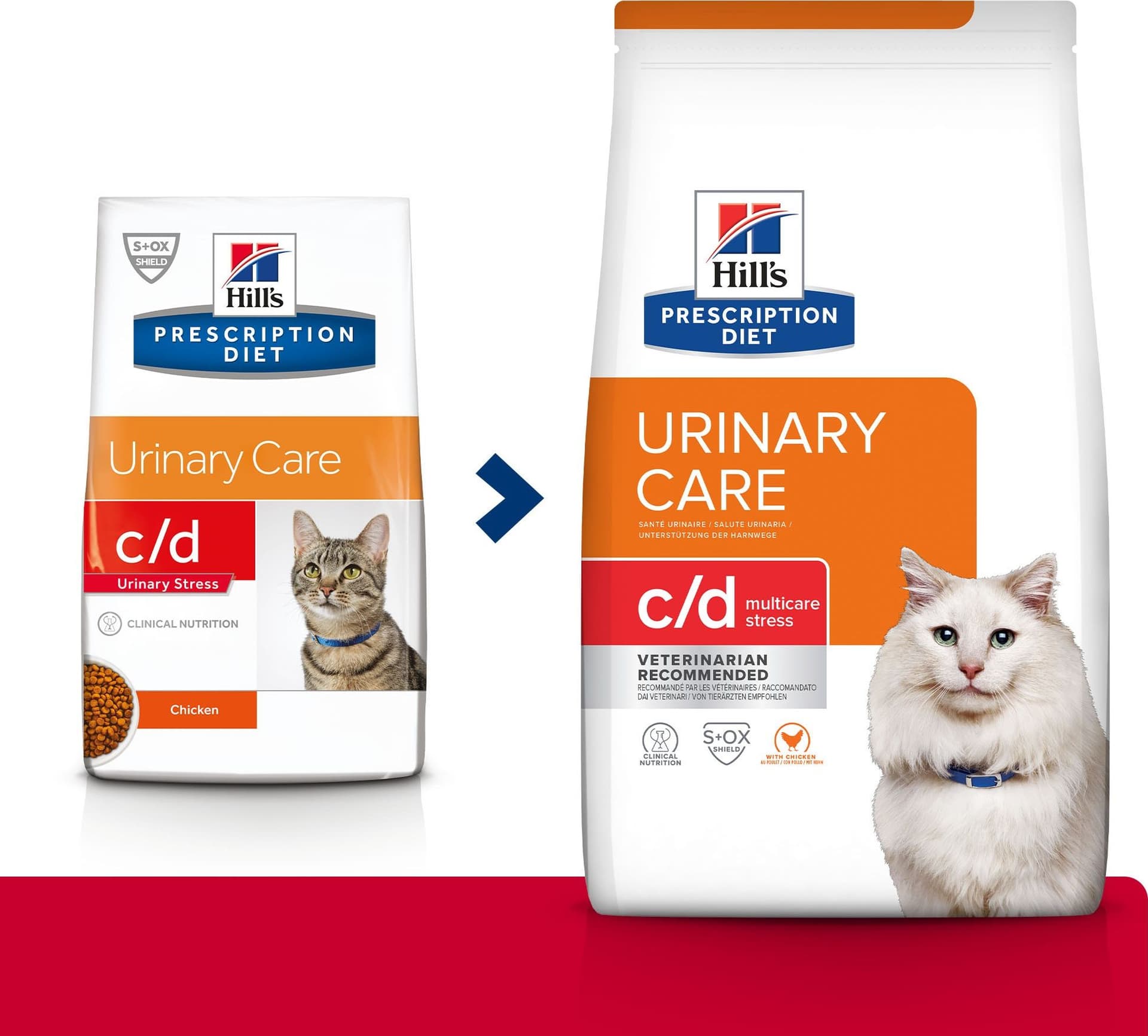 Hill's Prescription Diet Multicare Stress secco Gatti Adulti pollo in Secco 101 Market - Poggibonsi, commercioVirtuoso.it