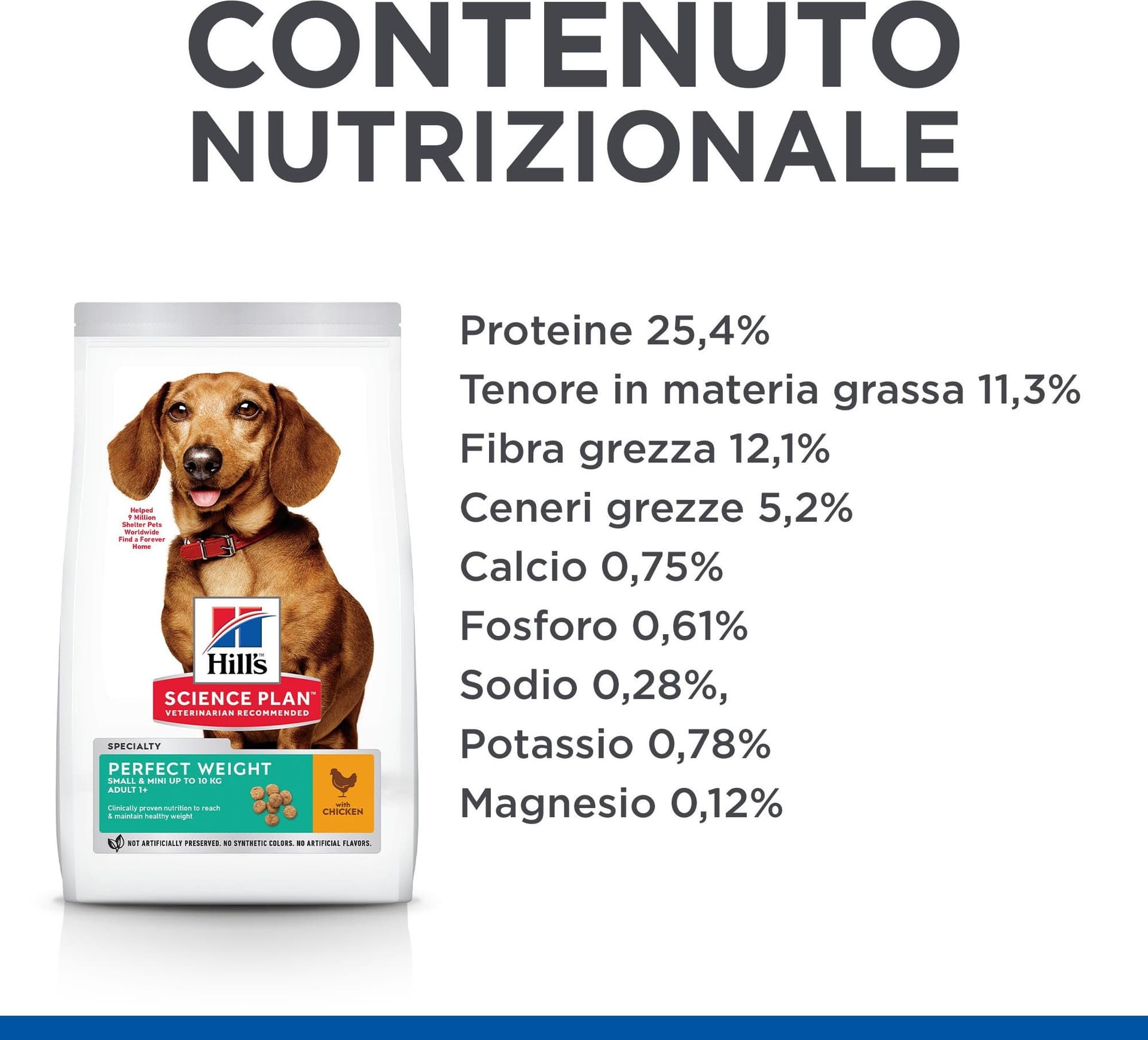 Hill's Perfect Weight secco Cane Adulto Mini pollo 1,5 kg in Secco 101 Market - Poggibonsi, commercioVirtuoso.it
