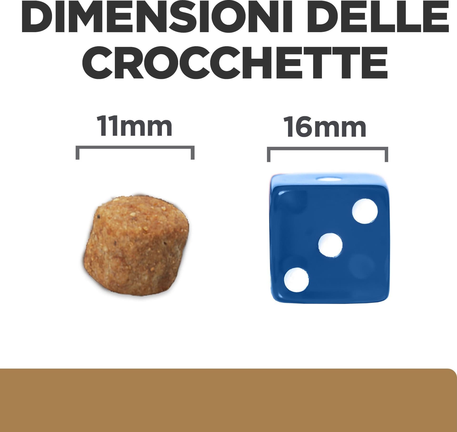 Hill's Prescription Diet Mobility secco Cani Adulti pollo in Secco 101 Market - Poggibonsi, commercioVirtuoso.it