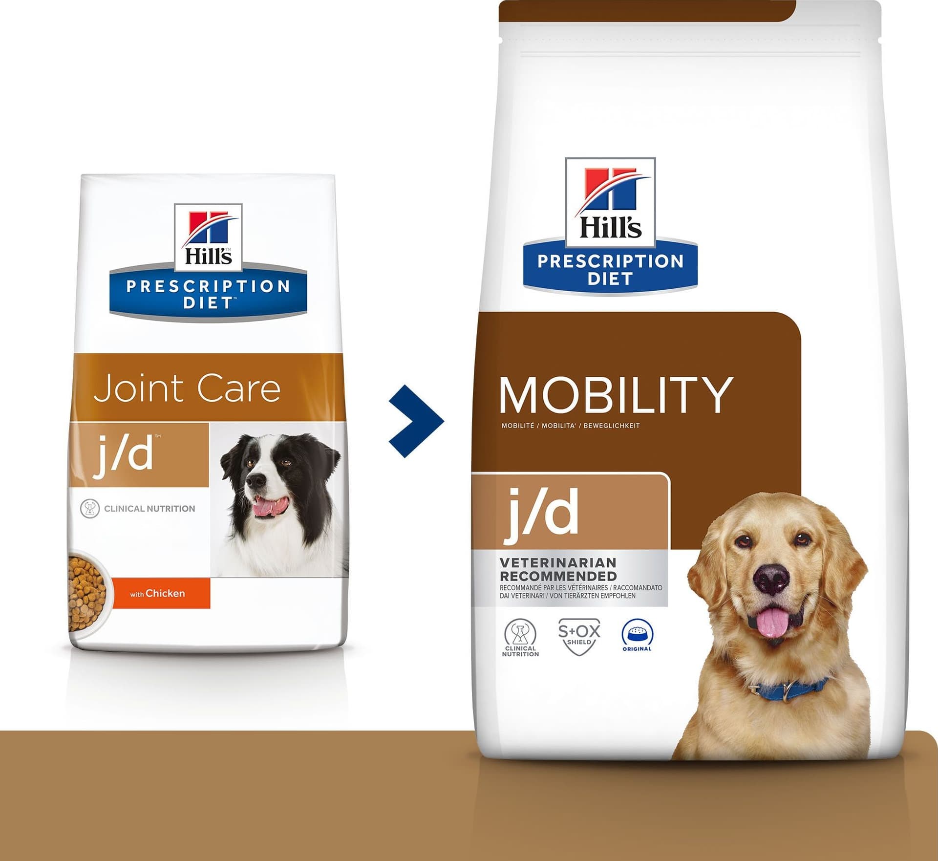 Hill's Prescription Diet Mobility secco Cani Adulti pollo in Secco 101 Market - Poggibonsi, commercioVirtuoso.it