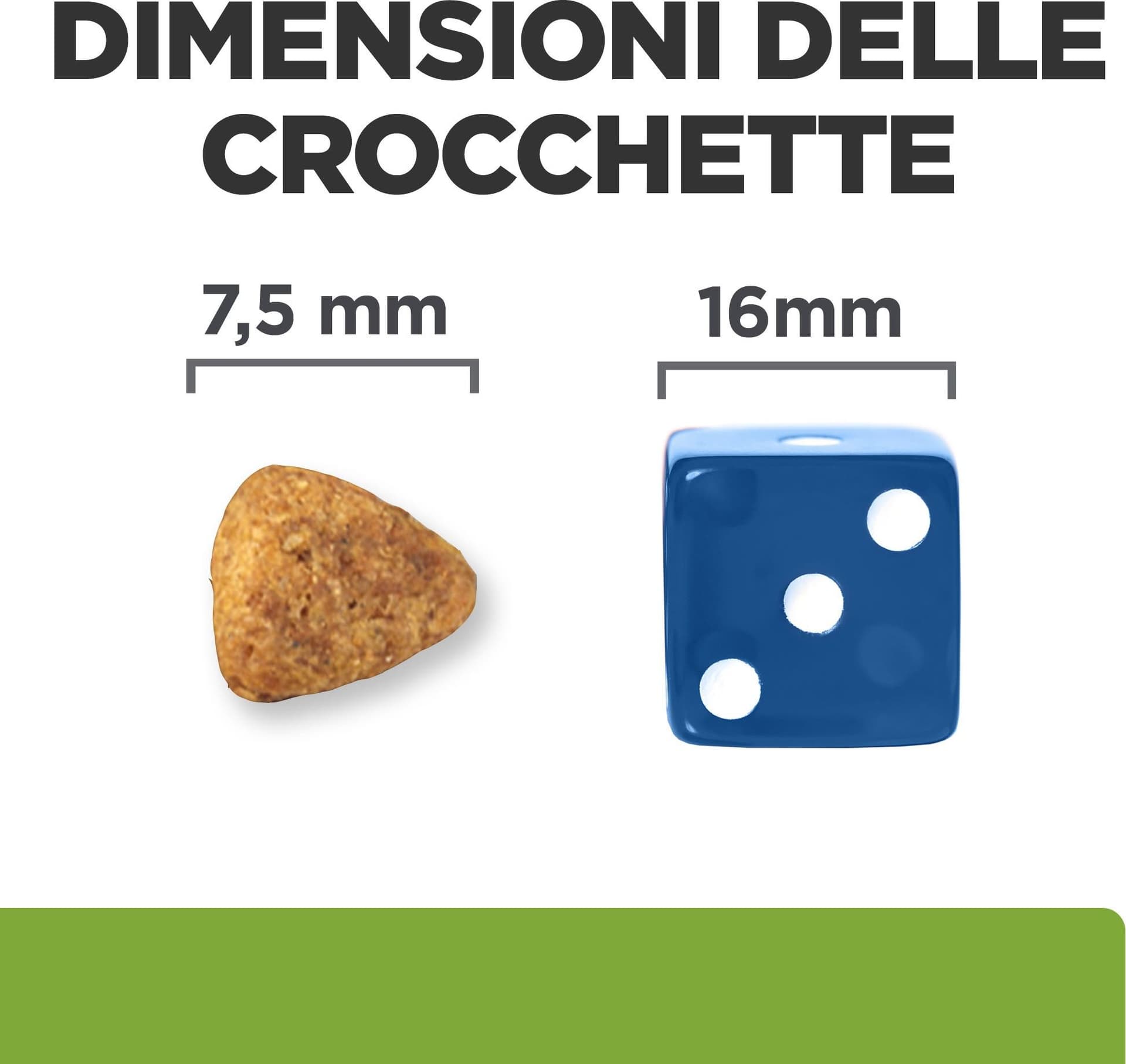 Hill's Prescription Diet Metabolic+Mobility secco Cani Adulti Mini pollo in Secco 101 Market - Poggibonsi, commercioVirtuoso.it