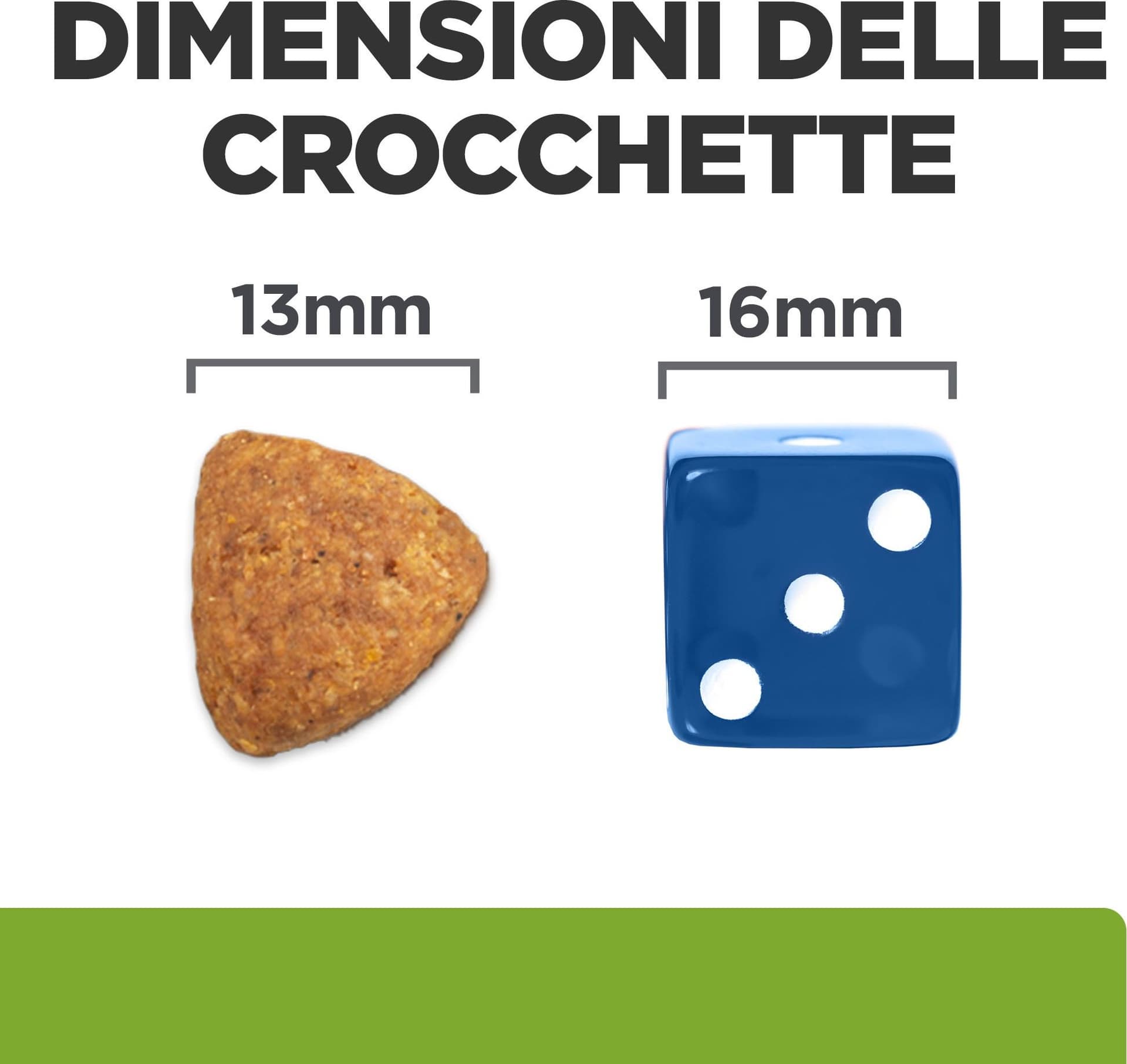Hill's Prescription Diet Metabolic+Mobility secco Cani Adulti pollo in Secco 101 Market - Poggibonsi, commercioVirtuoso.it