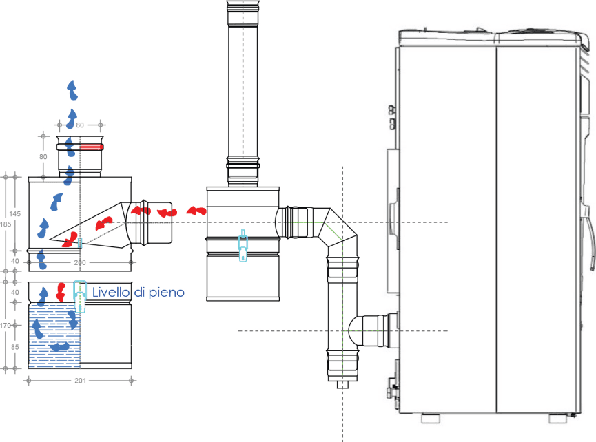 Abbattitore inox da 80mm per la fuliggine di stufe e caldaie a pellet in Tubi di scarico Aloiserw.com - Altomonte, commercioVirtuoso.it