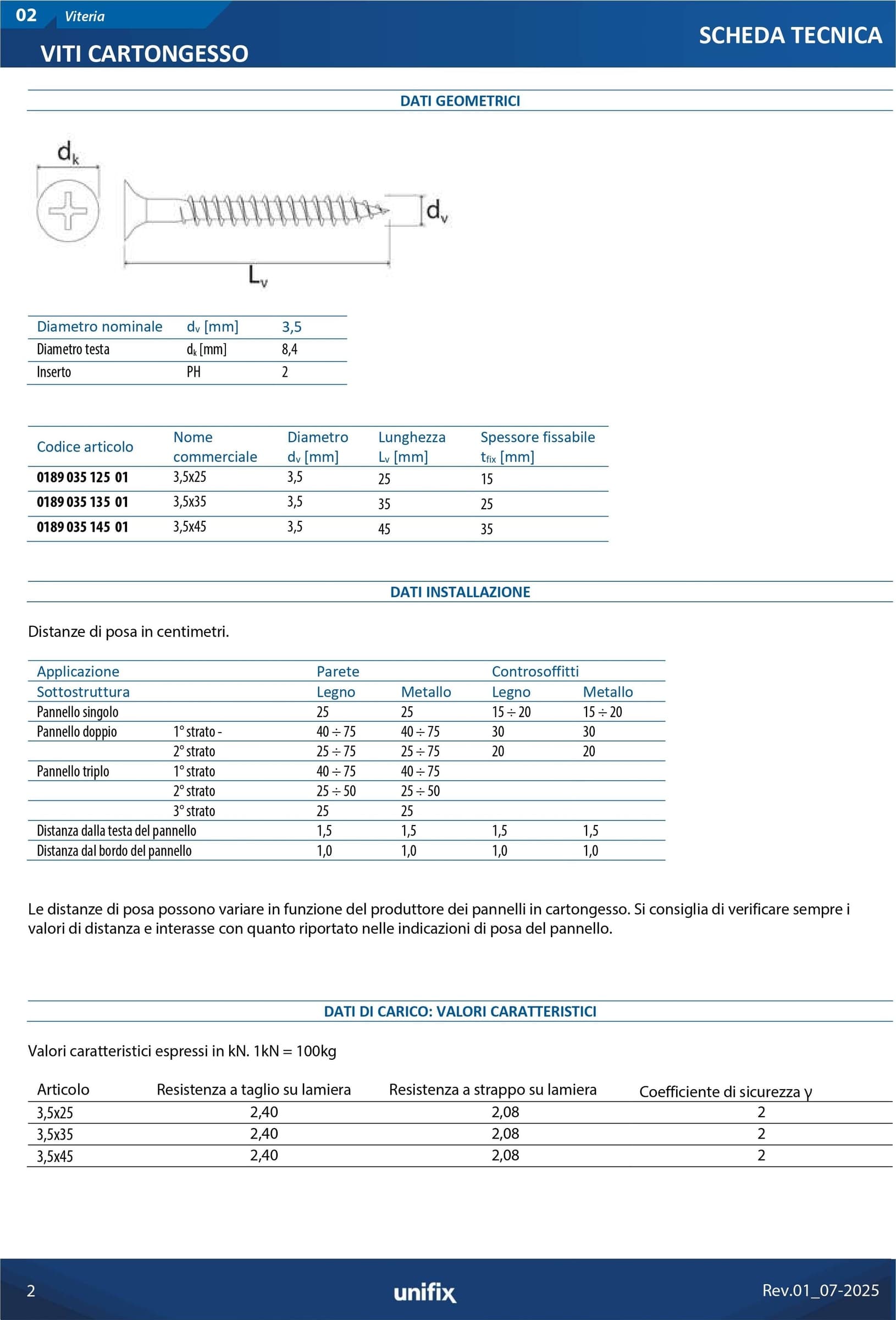 Vite premium autofilettante per cartongesso 3,5x25mm - 2000pz in  Aloiserw.com - Altomonte, commercioVirtuoso.it