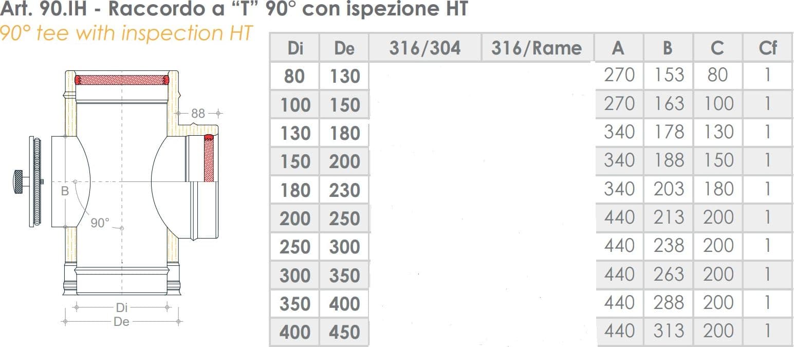 Raccordo inox Di 150 - De 200 mm a tee T doppia parete con ispezione HT in Tubi di scarico Aloiserw.com - Altomonte, commercioVirtuoso.it