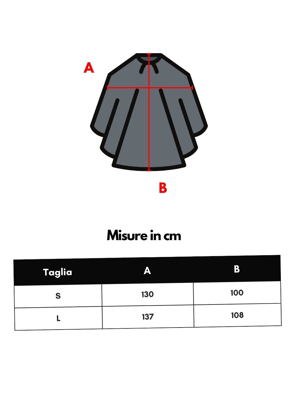 Gucci Mantella Nera con Logo Web e Stampa Monogramma GG da uomo in Cappotti Drestige - Casamassima, commercioVirtuoso.it