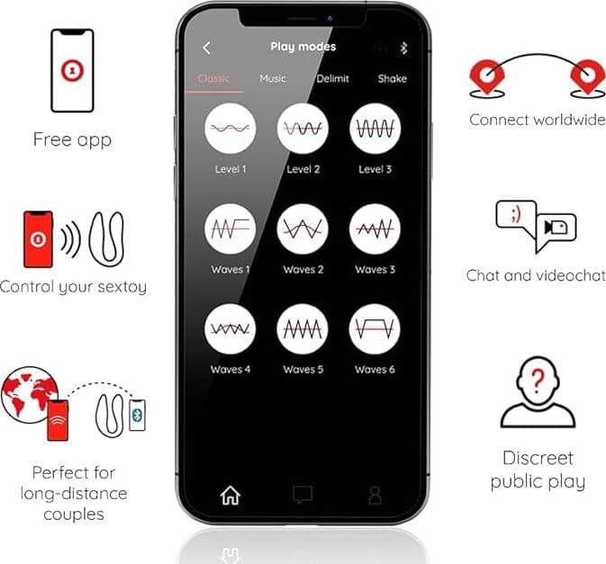 Oninder Lisboa stimolatore punto G e clitoride rosa controllo app bluetooth in prodotto Erosdom - Palmi, commercioVirtuoso.it