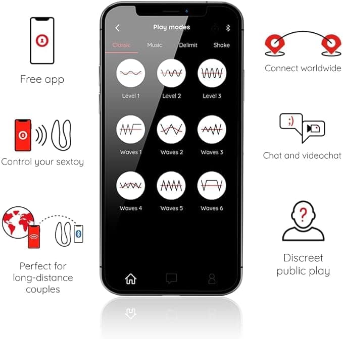Oninder Lisboa stimolatore punto G e clitoride rosa controllo app bluetooth in prodotto Erosdom - Palmi, commercioVirtuoso.it