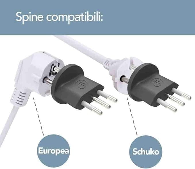 ELECTRALINE - ADATTATORE FISSO DA SCHUKO A10A in Adattatori da viaggio Stockdoc - Terni, commercioVirtuoso.it