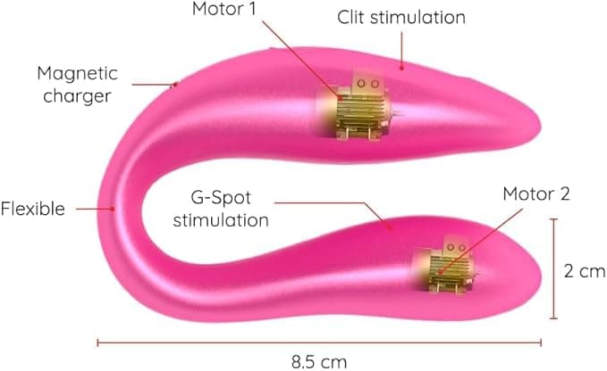 Oninder Lisboa stimolatore punto G e clitoride rosa controllo app bluetooth in prodotto Erosdom - Palmi, commercioVirtuoso.it