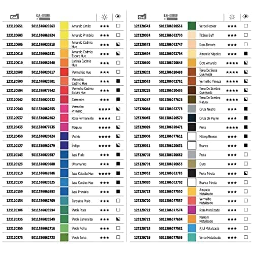 DALER ROWNEY - COLORE ACRILICO FINE GRADUATE METALLIC BROWN 120 ML in Colori Stockdoc - Terni, commercioVirtuoso.it