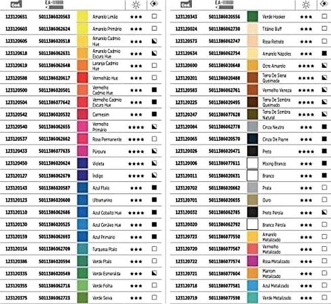 DALER ROWNEY - COLORE ACRILICO FINE GRADUATE PERMANENT ROSE 120 ML in Colori Stockdoc - Terni, commercioVirtuoso.it