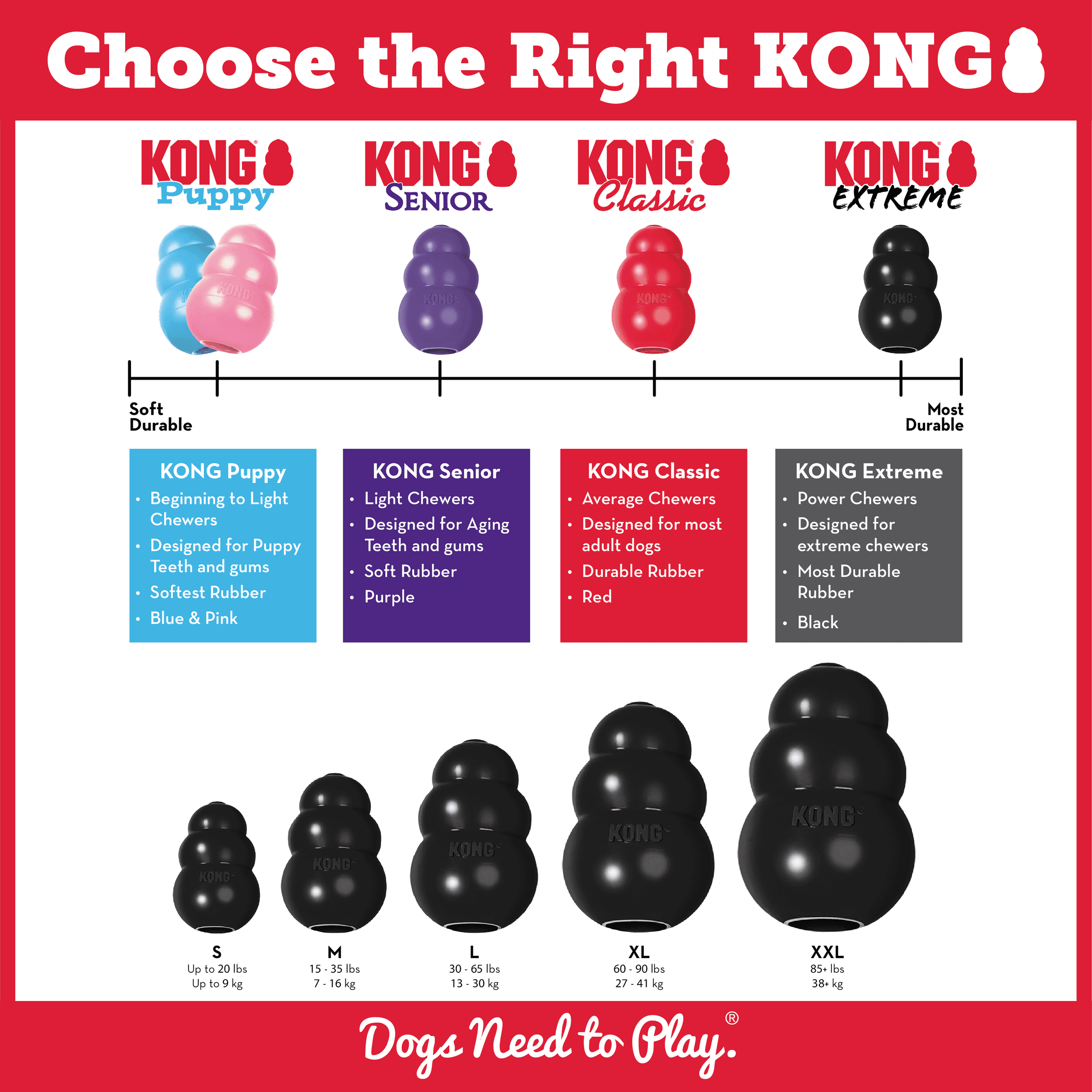 Kong Extreme Gioco Interattivo per Cani in Giochi da masticare 101 Market - Poggibonsi, commercioVirtuoso.it