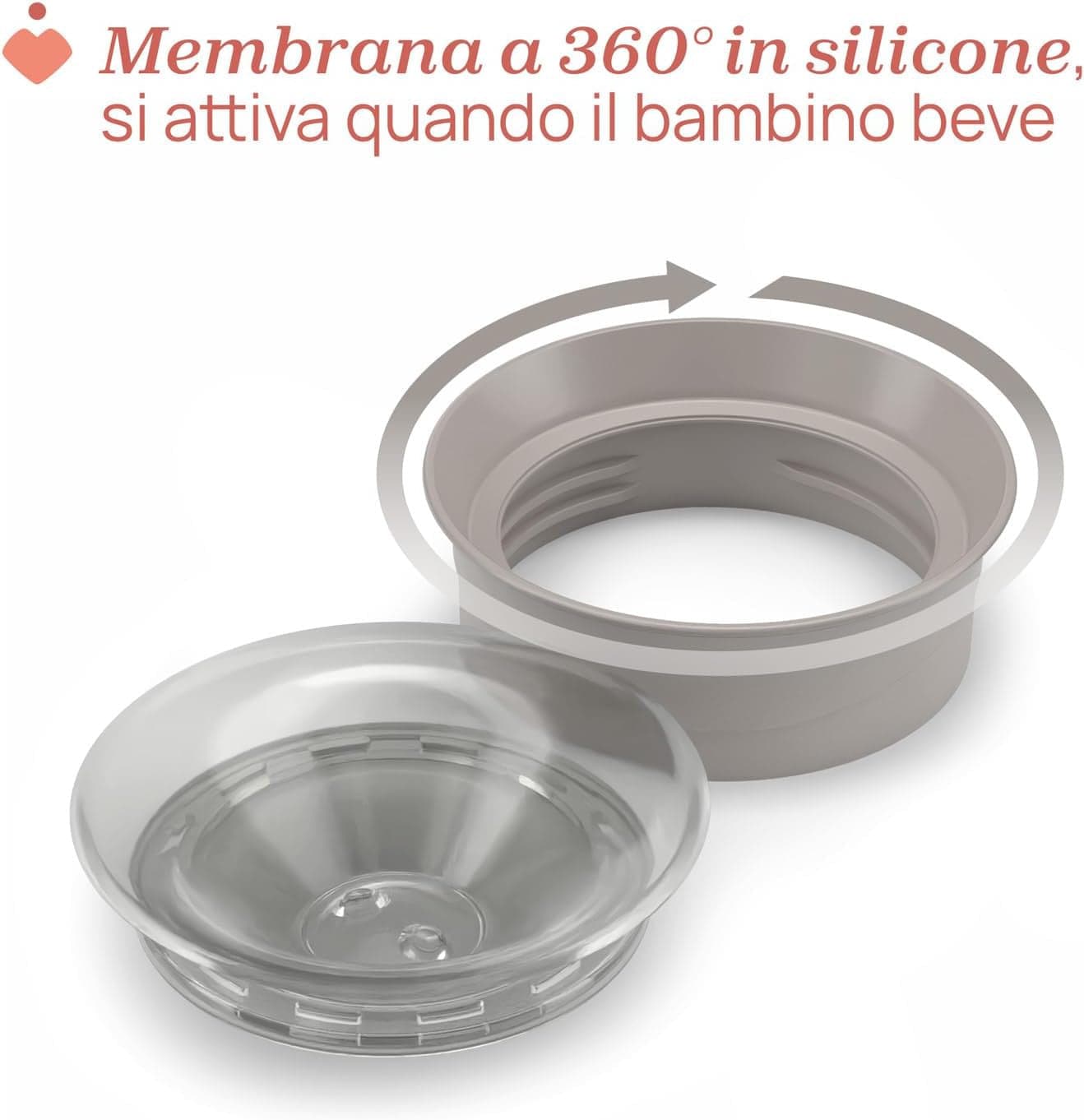 Chicco - Tazza Perfect 360, 12m+ in Bicchieri salvagoccia Centro Bimbo - Siderno, commercioVirtuoso.it