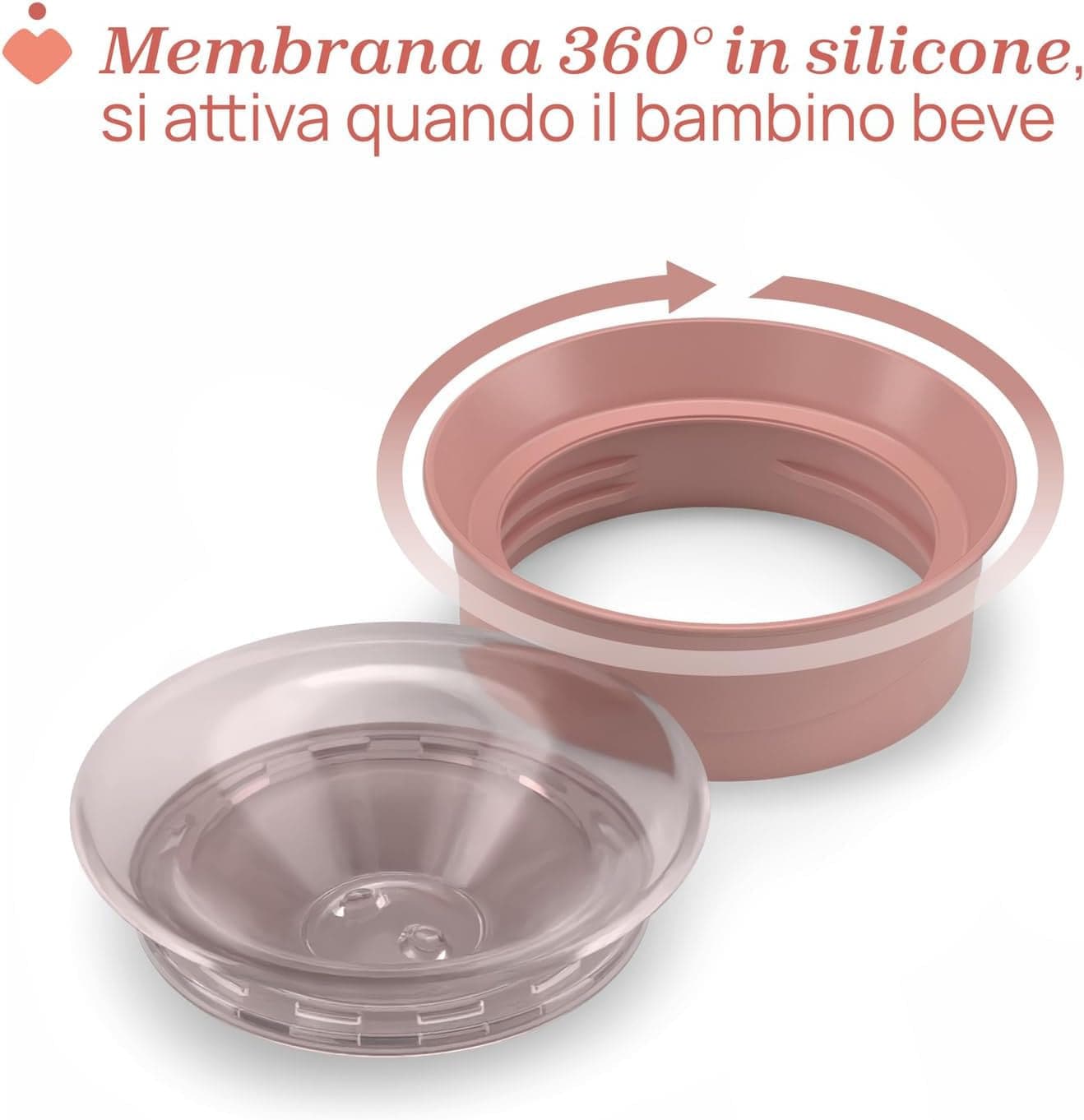 Chicco - Tazza Perfect 360, 12m+ in Bicchieri salvagoccia Centro Bimbo - Siderno, commercioVirtuoso.it