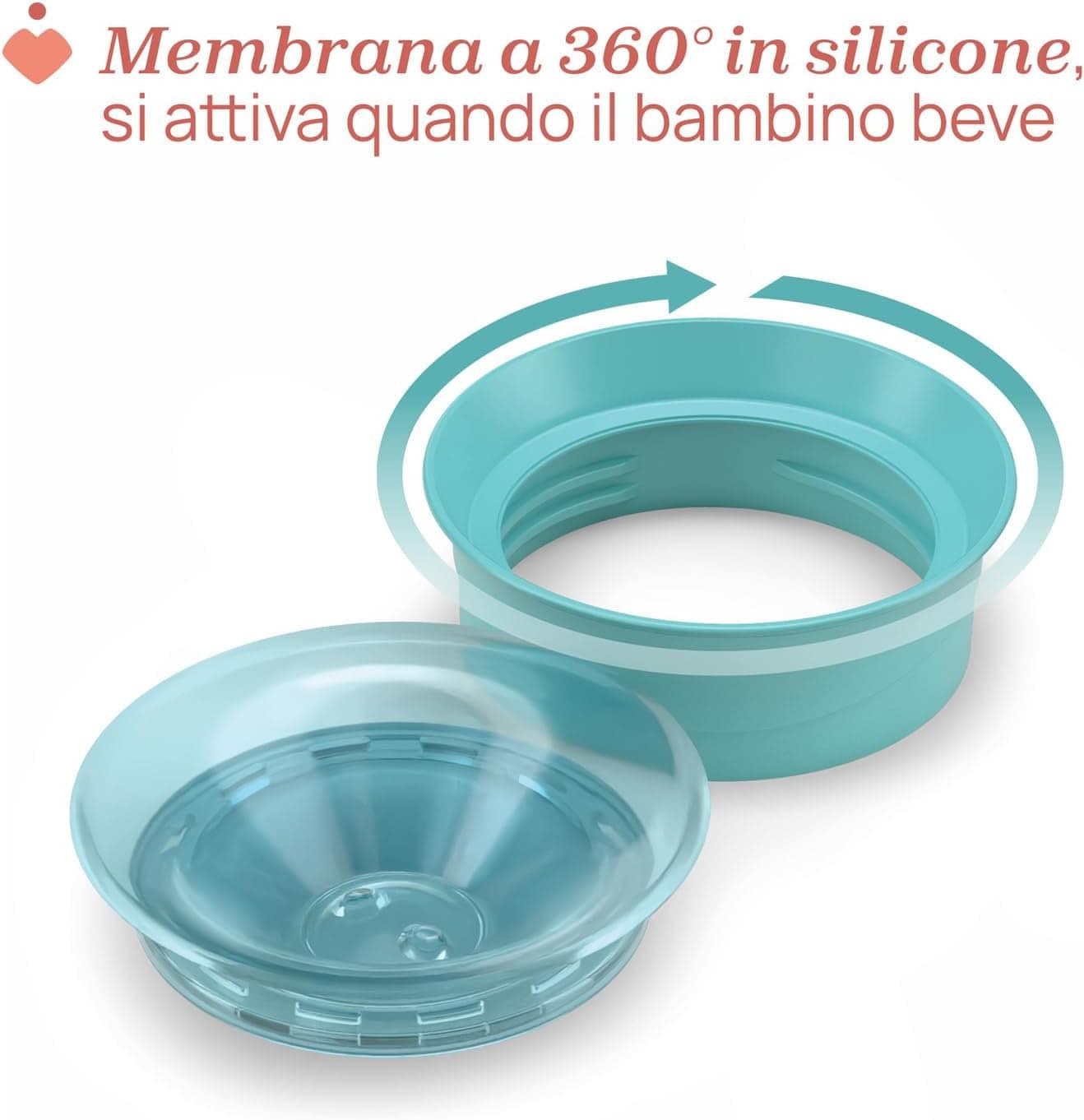 Chicco - Tazza Perfect 360, 12m+ in Bicchieri salvagoccia Centro Bimbo - Siderno, commercioVirtuoso.it