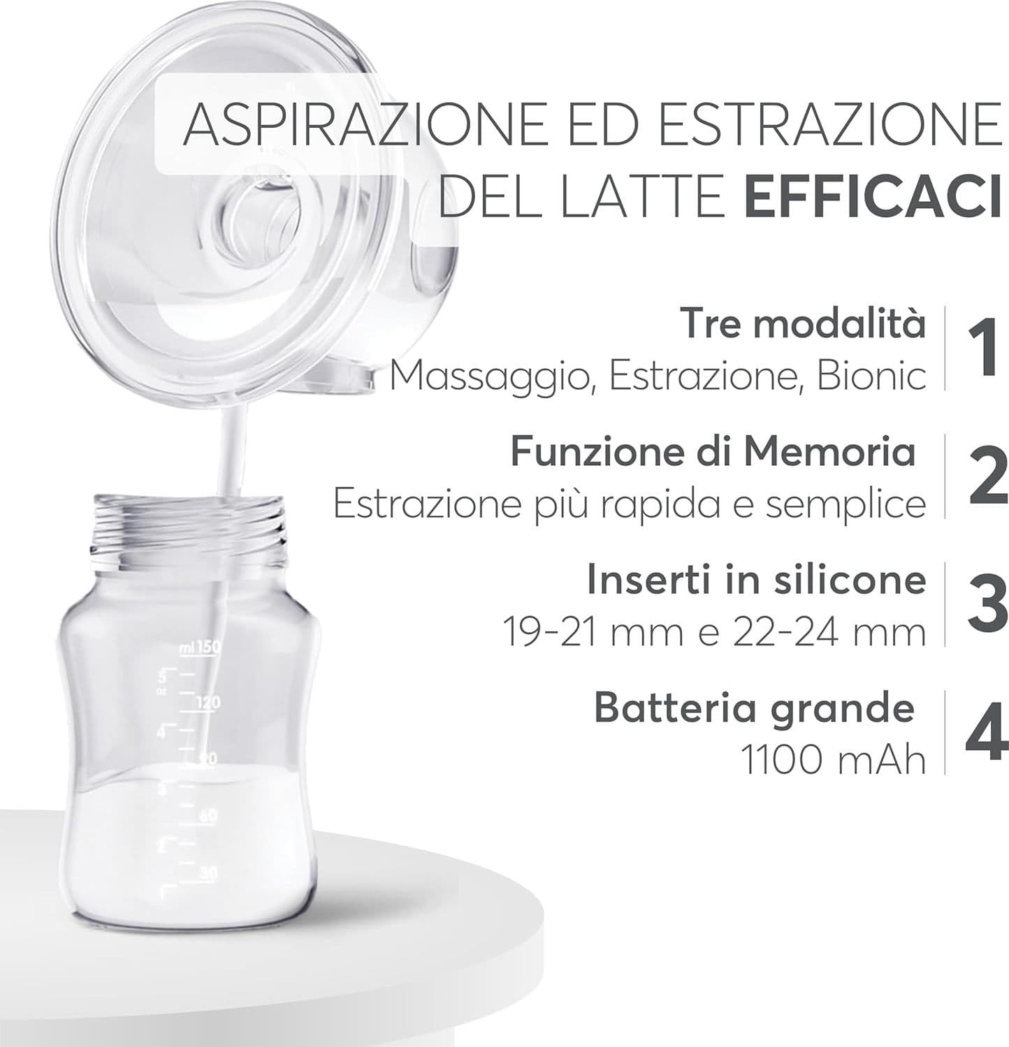 KikkaBoo - Tiralatte Elettrico Indossabile Portatile NOA in prodotto Centro Bimbo - Siderno, commercioVirtuoso.it