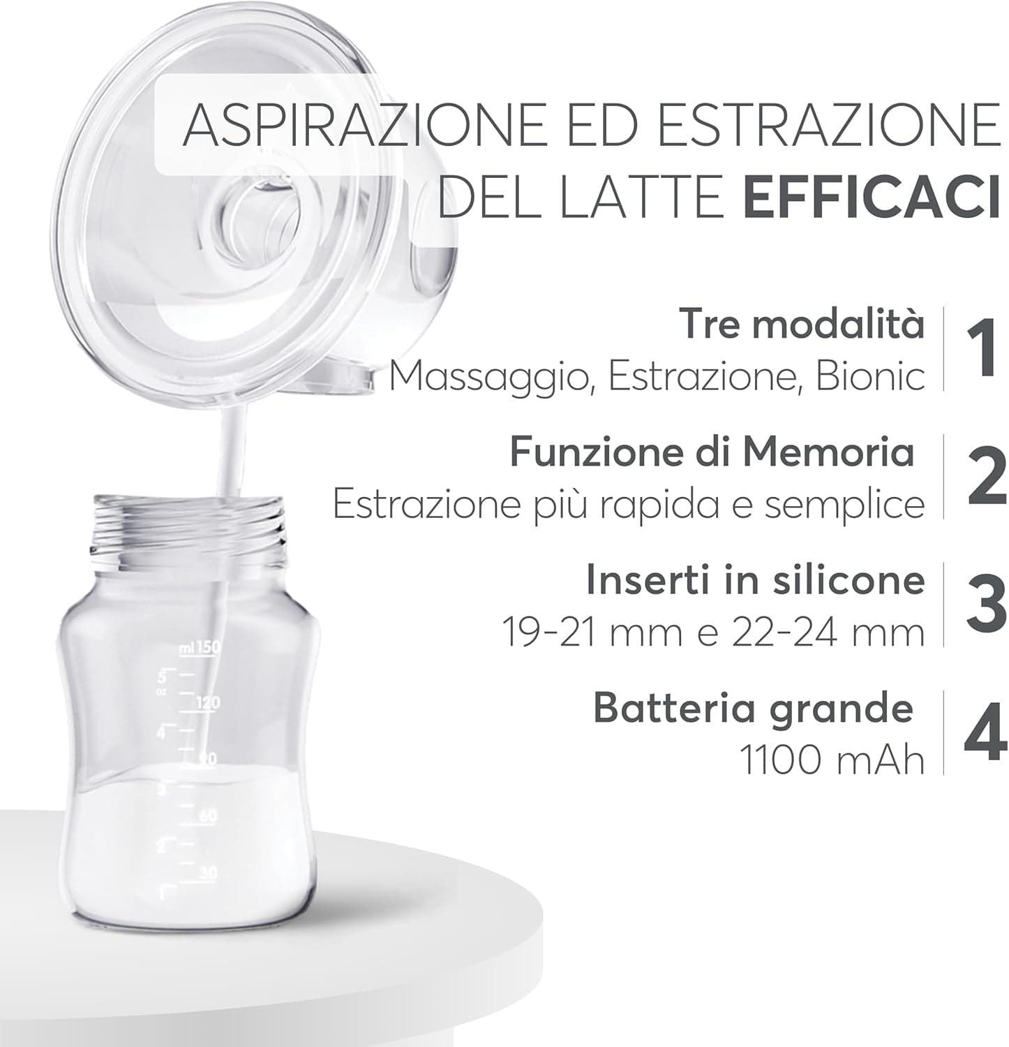 KikkaBoo - Tiralatte Elettrico Indossabile Portatile NOA in prodotto Centro Bimbo - Siderno, commercioVirtuoso.it