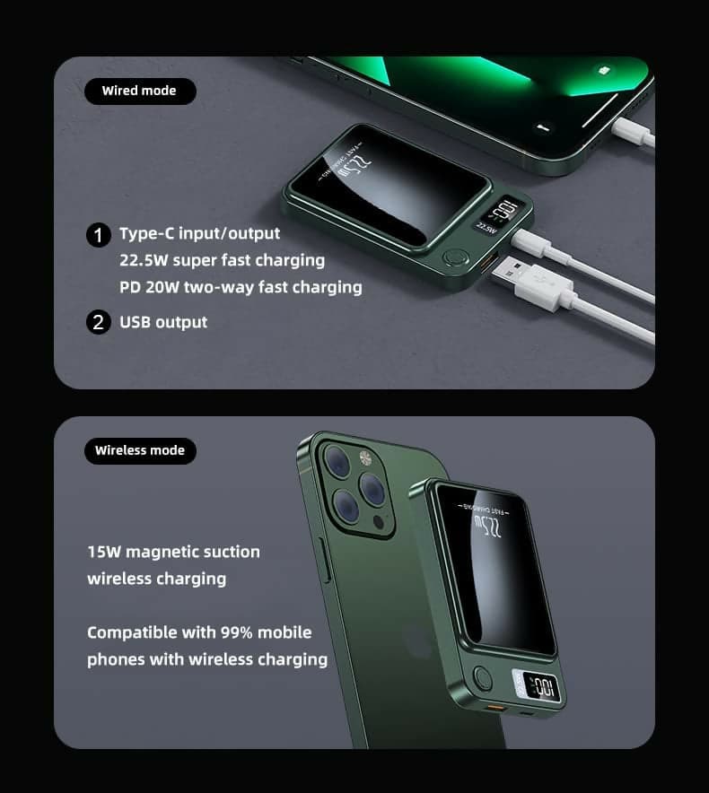 Power Bank magnetico da 22,5 W, 10000 mAh, caricabatterie rapido wireless da 15 W, per batteria esterna portatile Mag-safe, compatibile con iPhone 14 13 12/13 12 Mini/Pro/Max/Plus (10000 in Power bank portatili Unicmarket.eu - Bologna, commercioVirtuoso.it