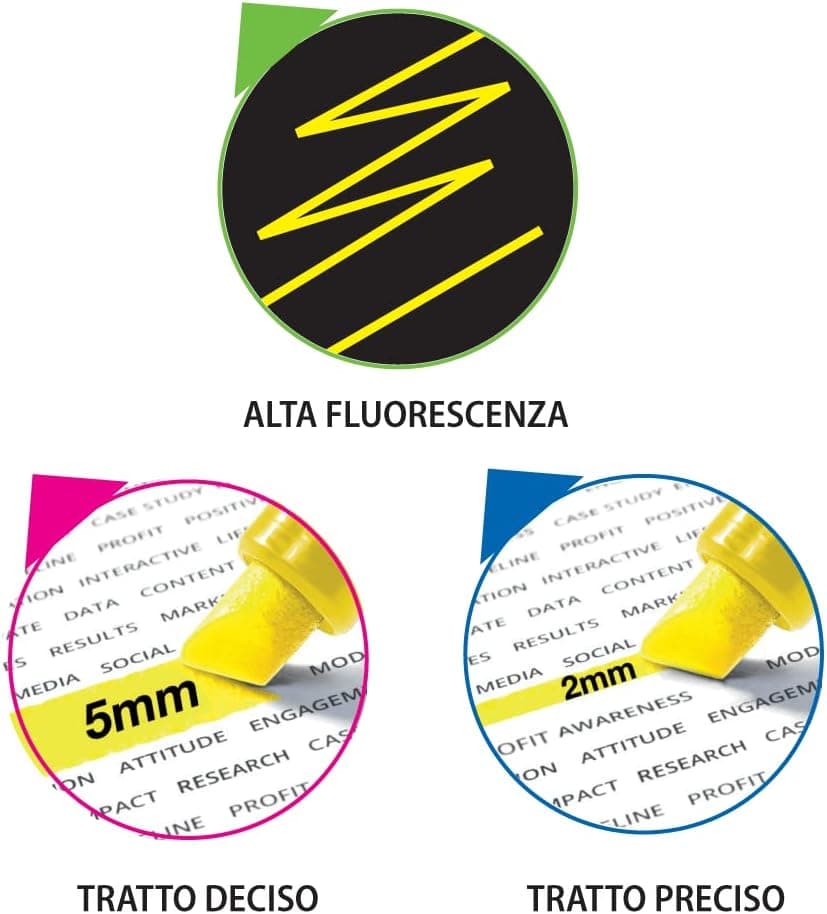 MITAMA - 4 EVIDENZIATORI PASTEL PUNTA 5mm**** in Evidenziatori Stockdoc - Terni, commercioVirtuoso.it