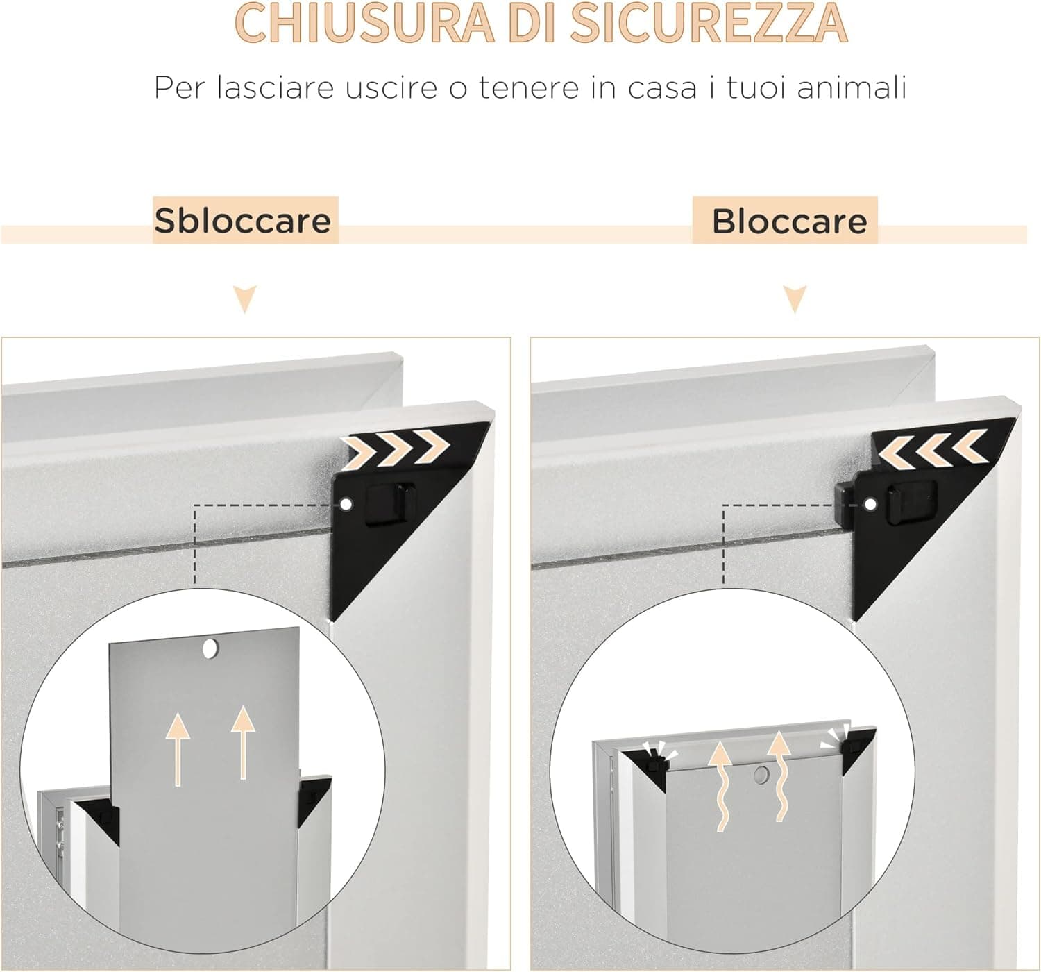 Gattaiola con Sistema di Blocco per Vetro e Porte 25.2x6.5 H34.2 cm in Porte Danyx - Casoria, commercioVirtuoso.it