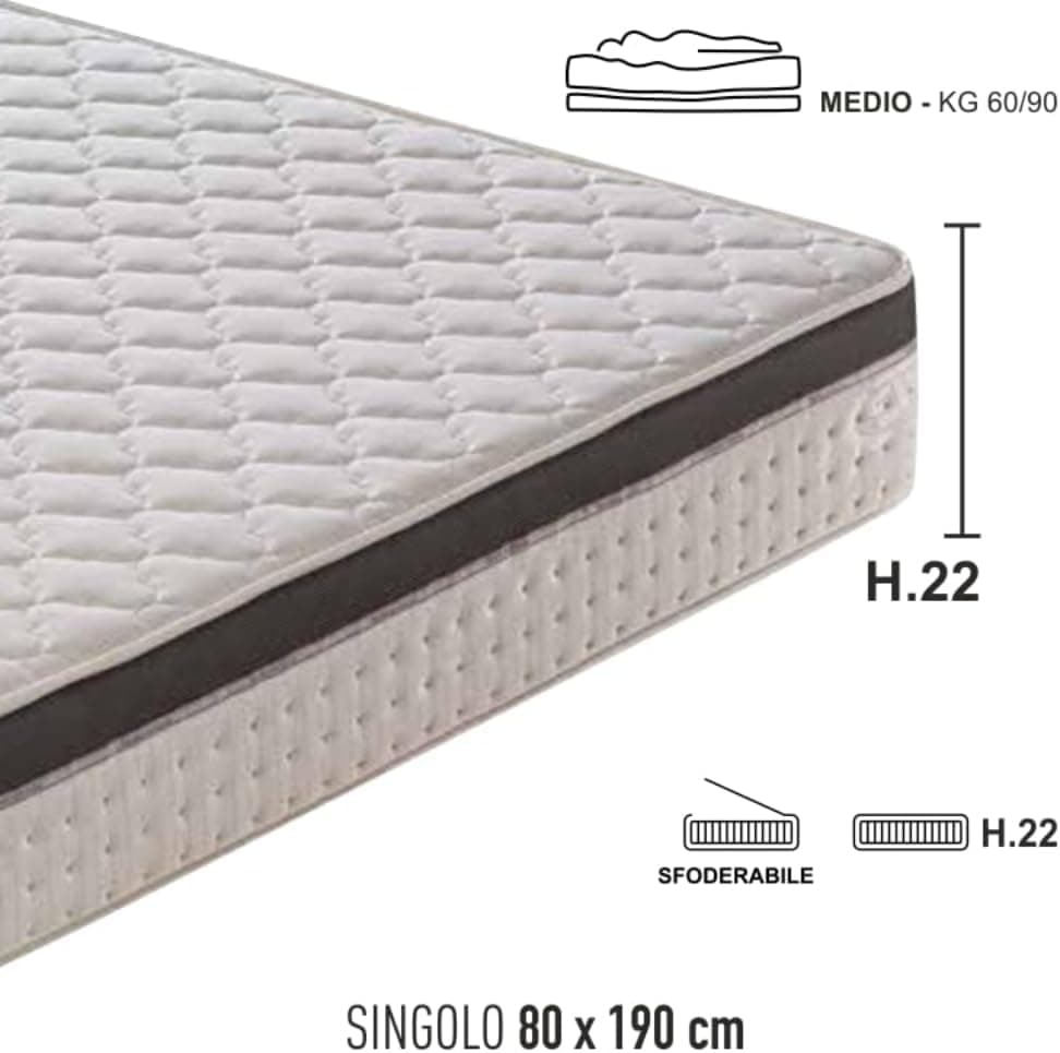 Materasso Stratus Memory Foam H22CM Sfoderabile Anallergico Fascia3D 80x190cm in Materassi Danyx - Casoria, commercioVirtuoso.it