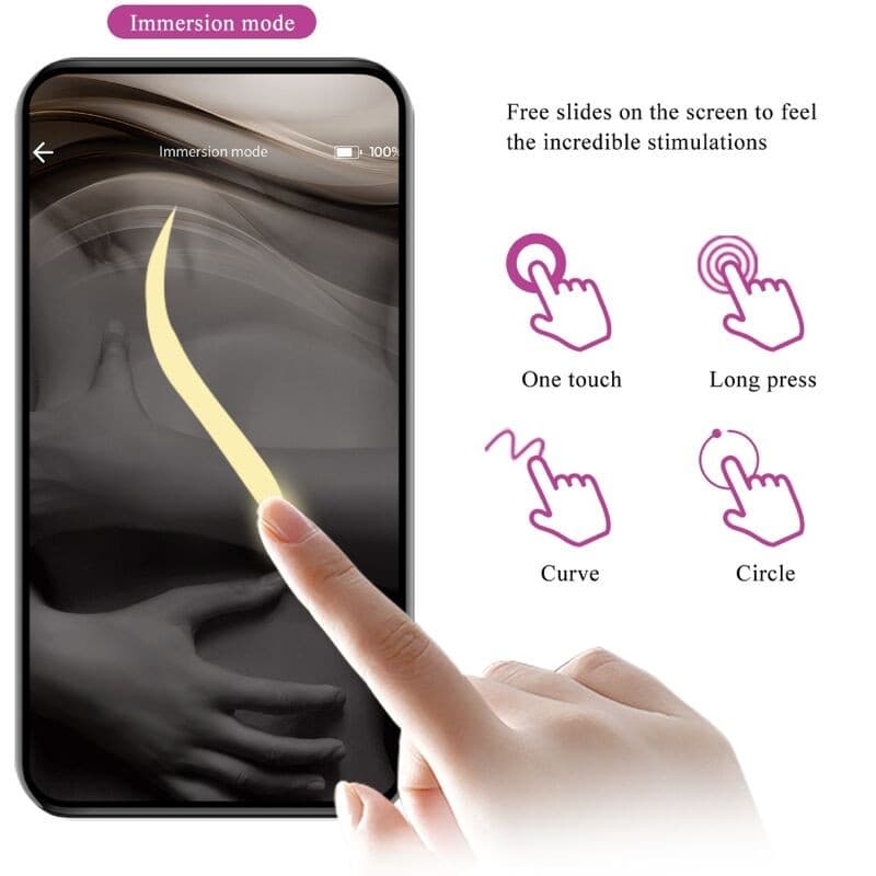 PRETTY LOVE - BILLY TELECOMANDO VIBRAZIONE VIOLA APP GRATUITA in Vibratori proiettile e ovuli vibranti Desideria Shop - Latina, commercioVirtuoso.it