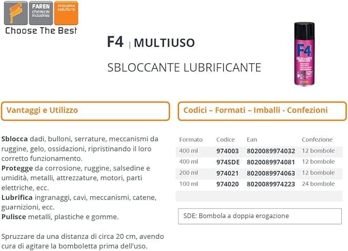 FAREN - F4 LUBRIFICANTE MULTIUSO SPR. in Lubrificanti Stockdoc - Terni, commercioVirtuoso.it