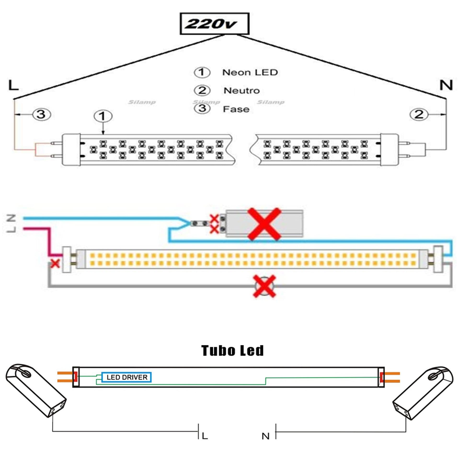 TUBO NEON LED COLORATO T8 60/120/150 CM 9W/18W22W VERDE ROSSO BLU SENZA SUPPORTO in Lampadine fluorescenti e al neon Trade Shop italia - Napoli, commercioVirtuoso.it